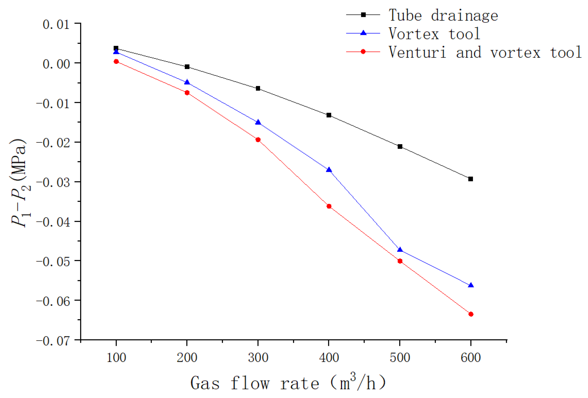 Applsci 14 02944 g009 Applsci 14 02944 g009