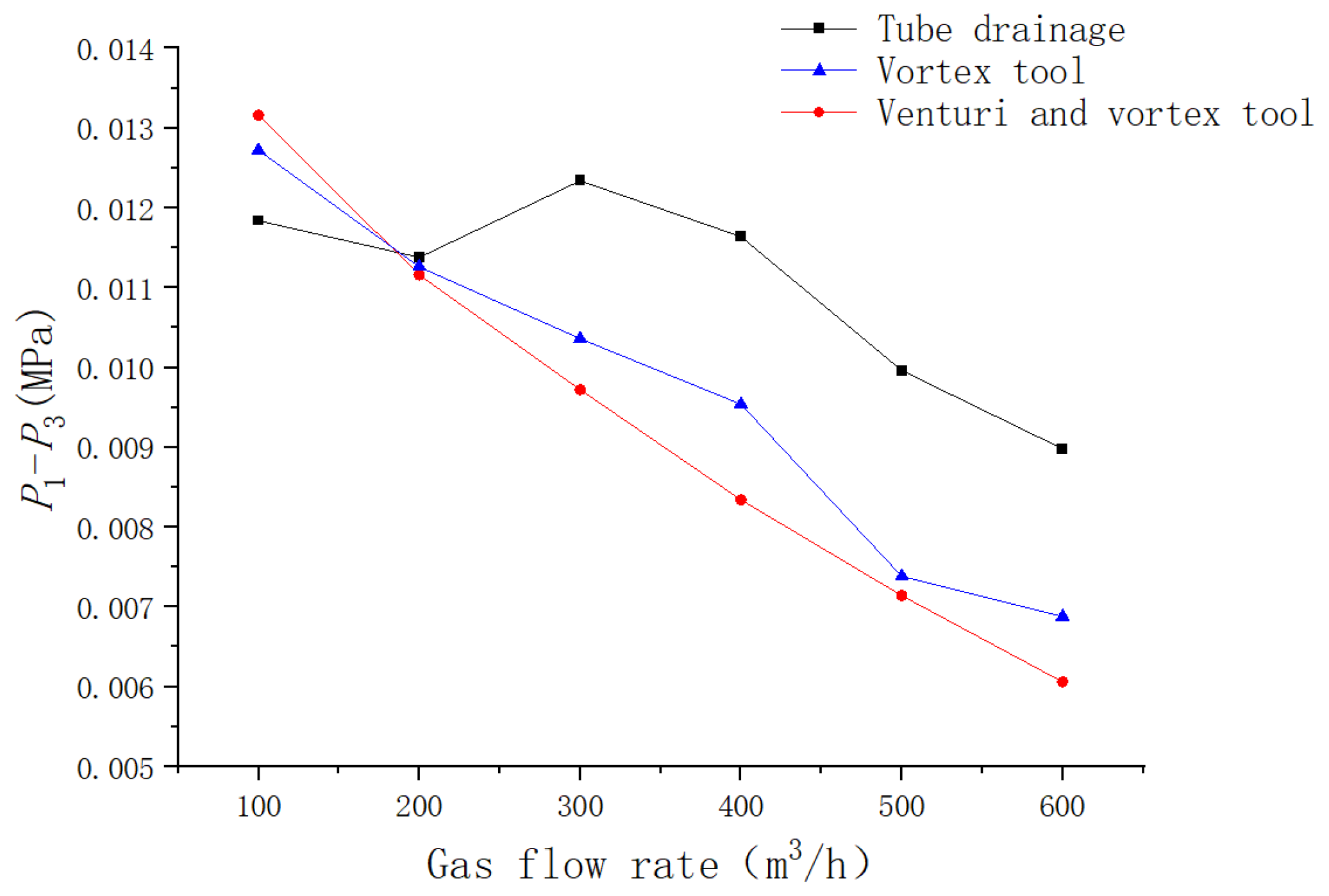 Applsci 14 02944 g010 Applsci 14 02944 g010