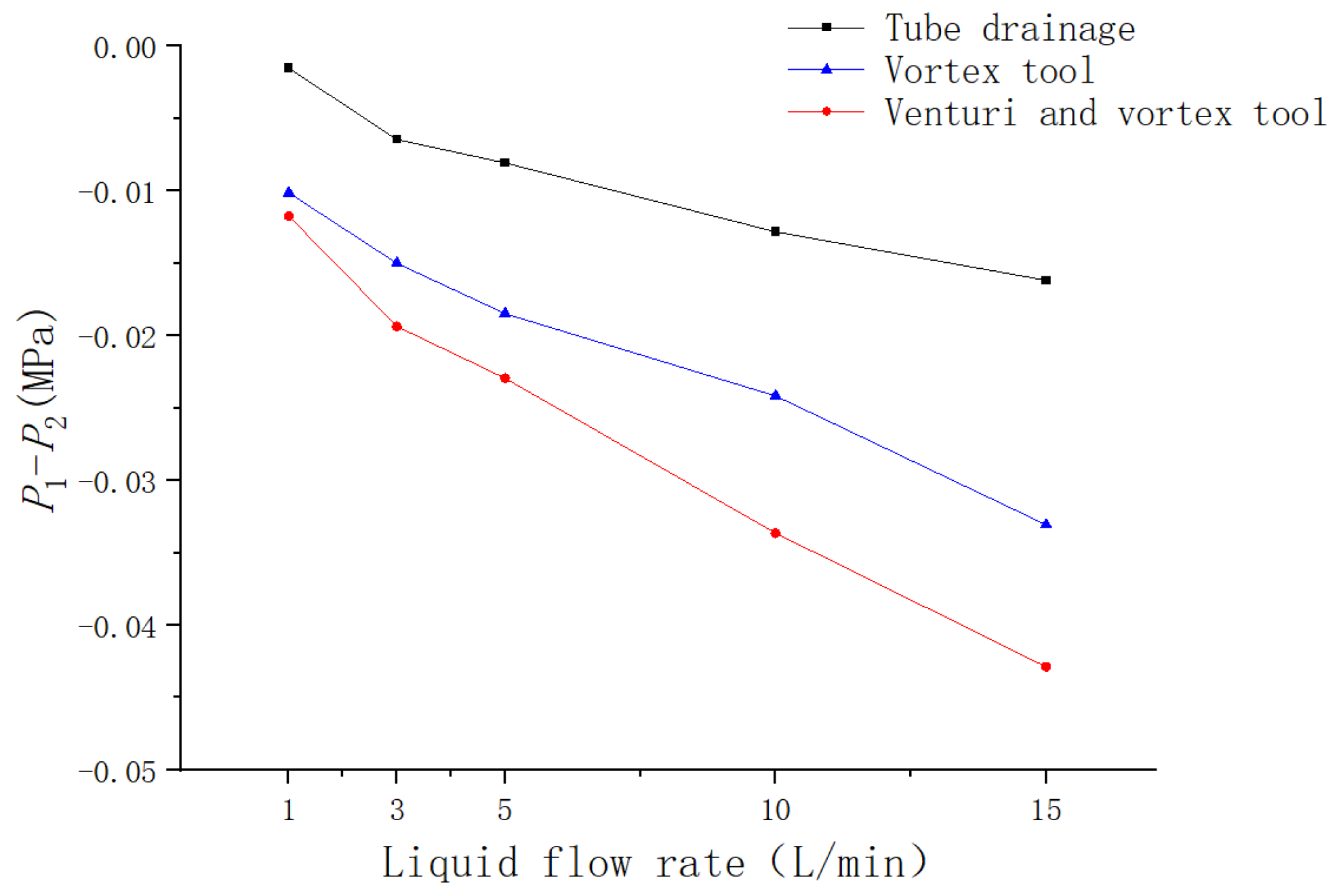 Applsci 14 02944 g014 Applsci 14 02944 g014
