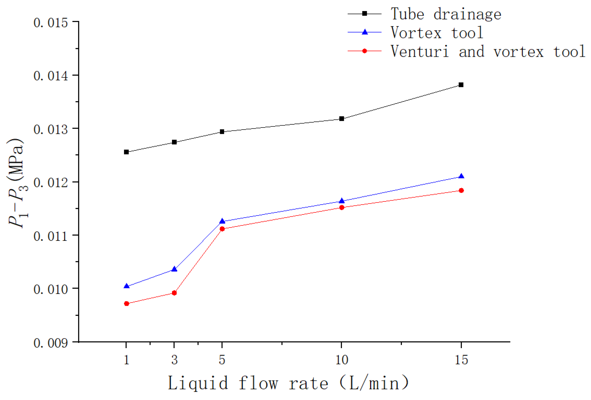 Applsci 14 02944 g015 Applsci 14 02944 g015