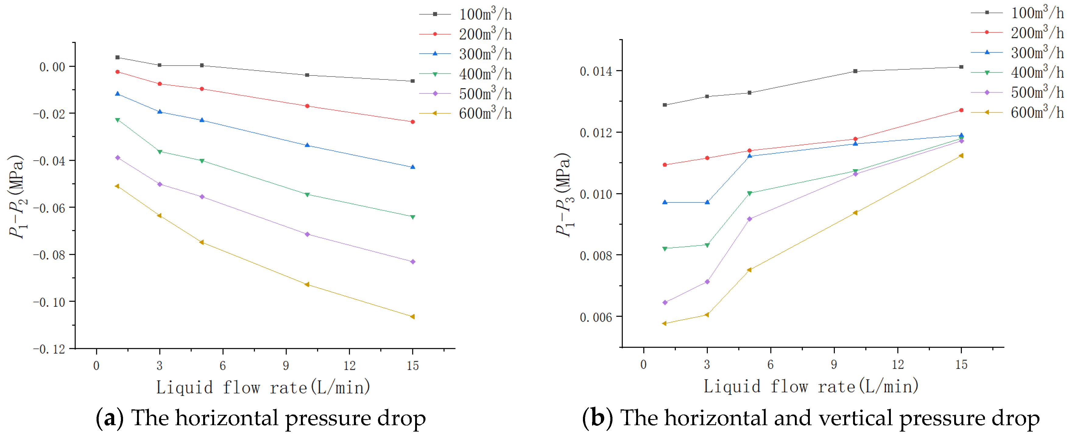 Applsci 14 02944 g017 Applsci 14 02944 g017