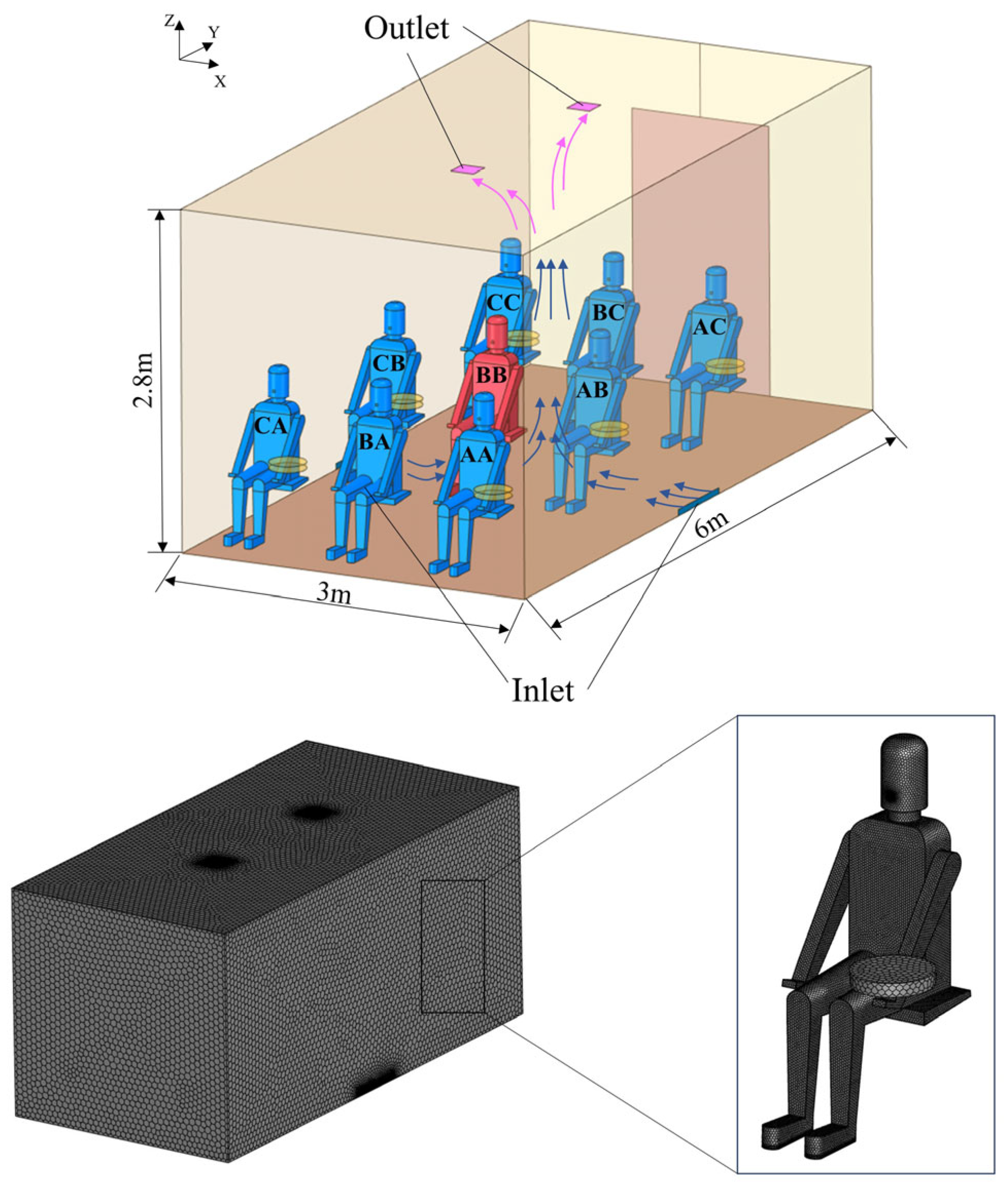 Applsci 14 02948 g002
