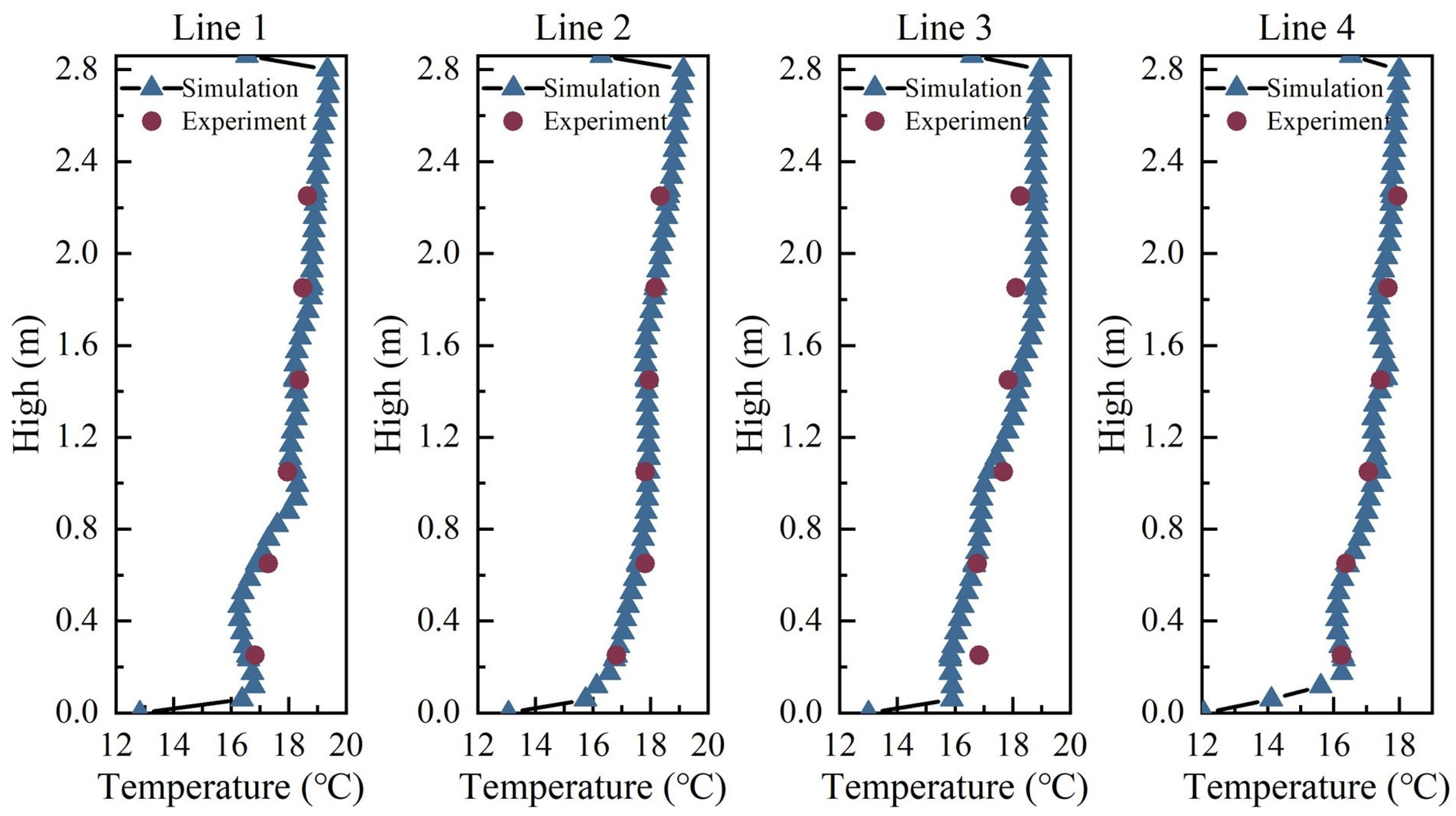 Applsci 14 02948 g005b