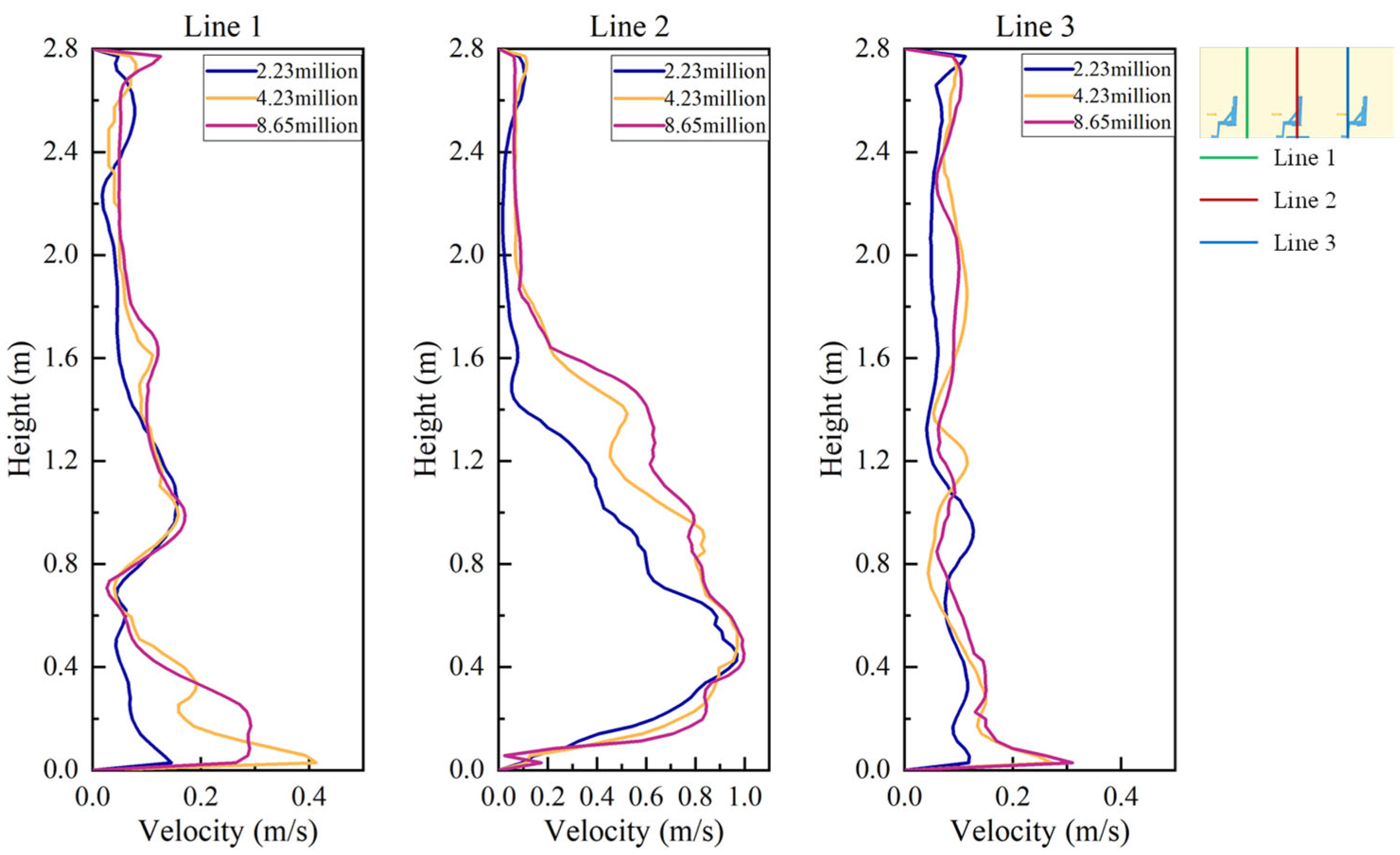 Applsci 14 02948 g006