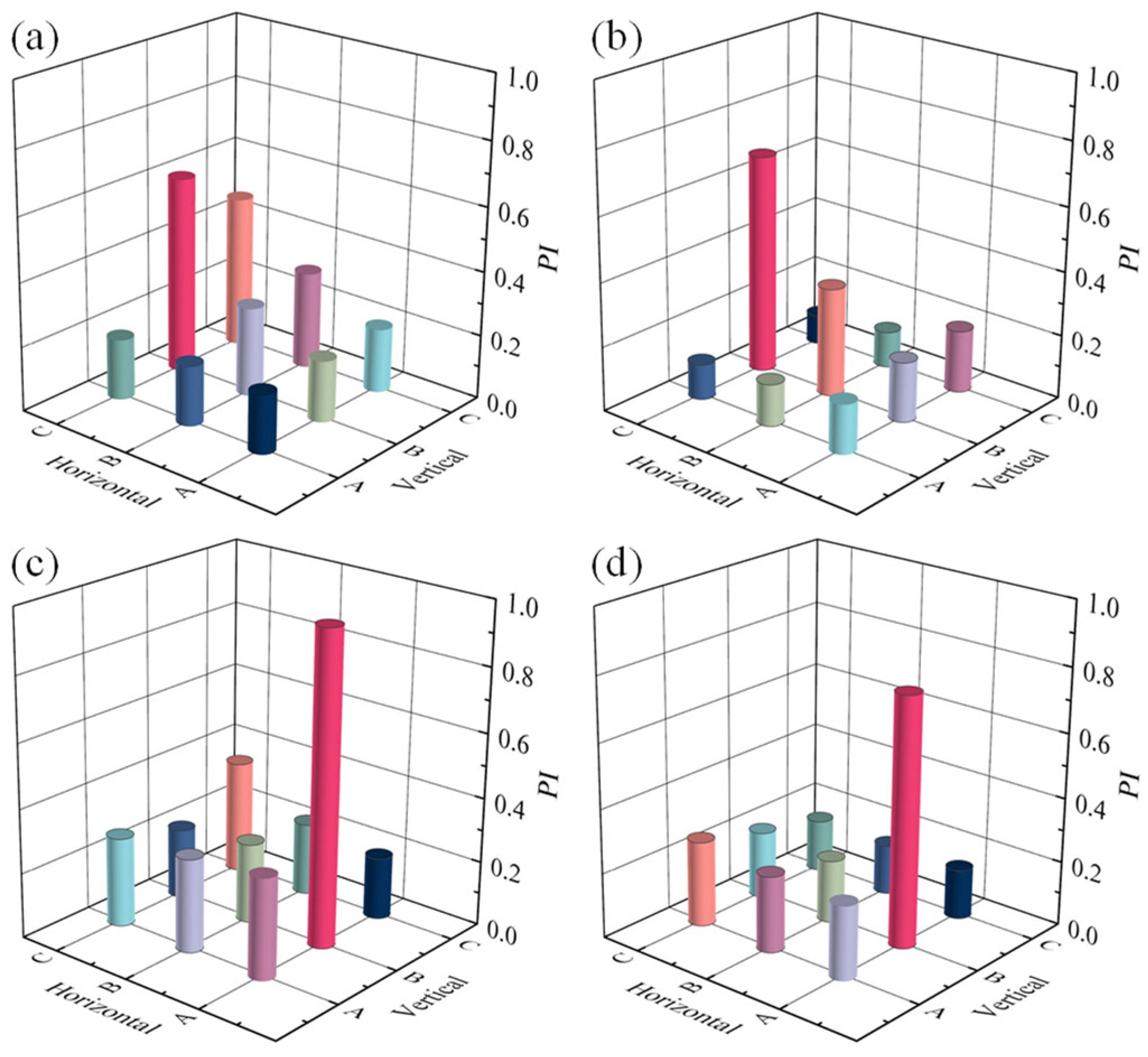 Applsci 14 02948 g012