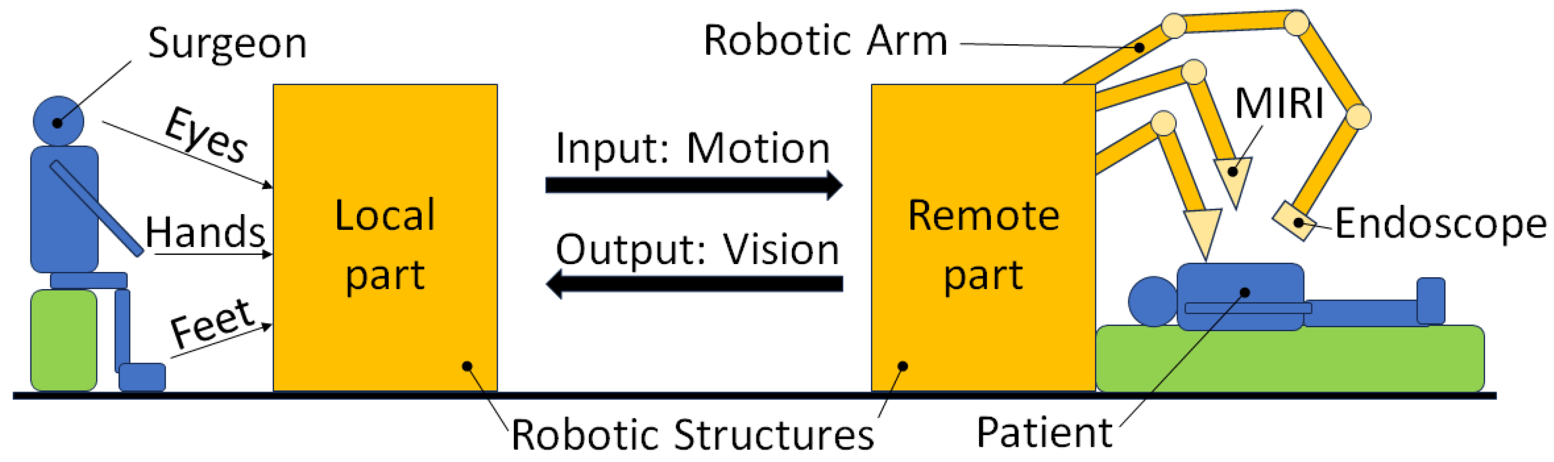 Applsci 14 02951 g001