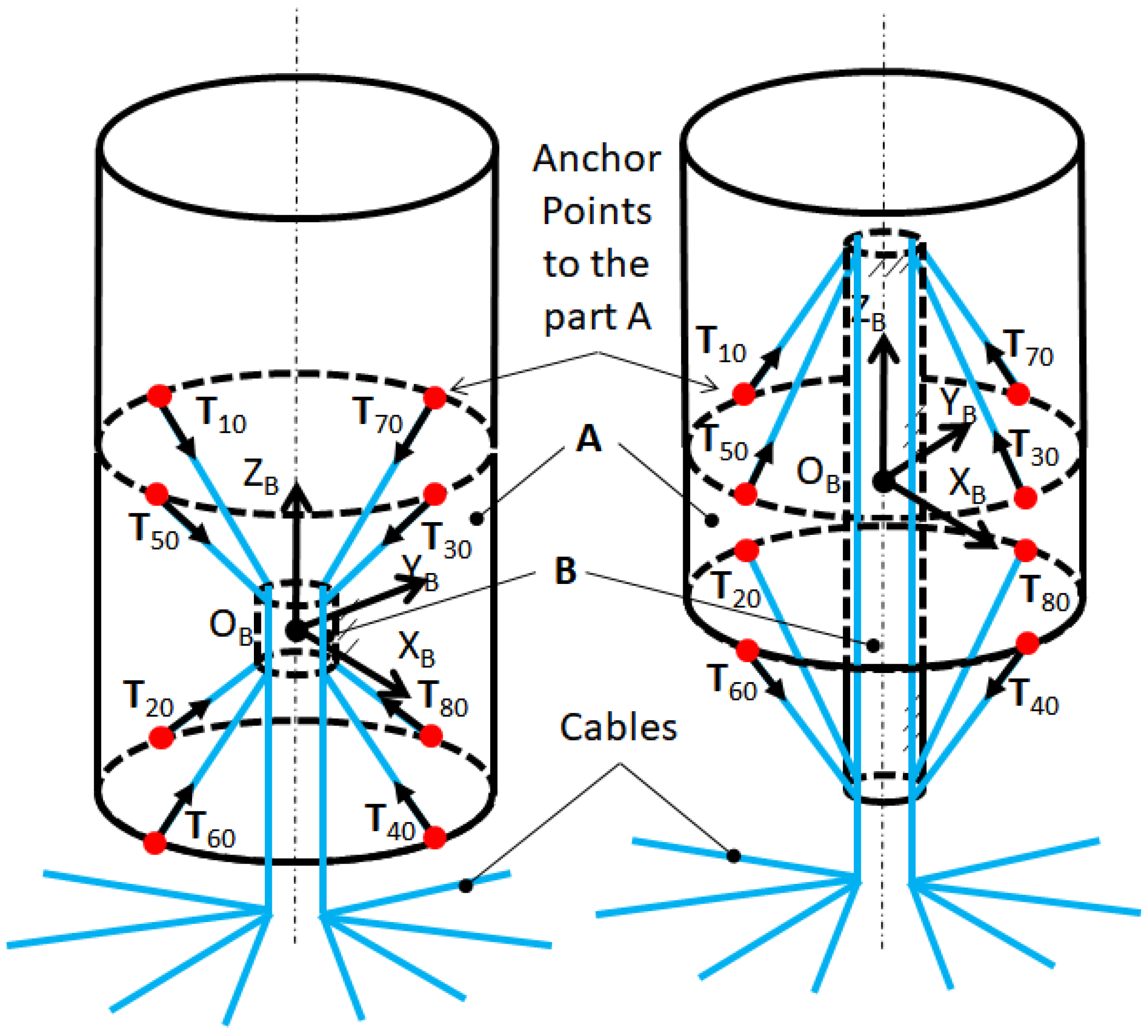 Applsci 14 02951 g004