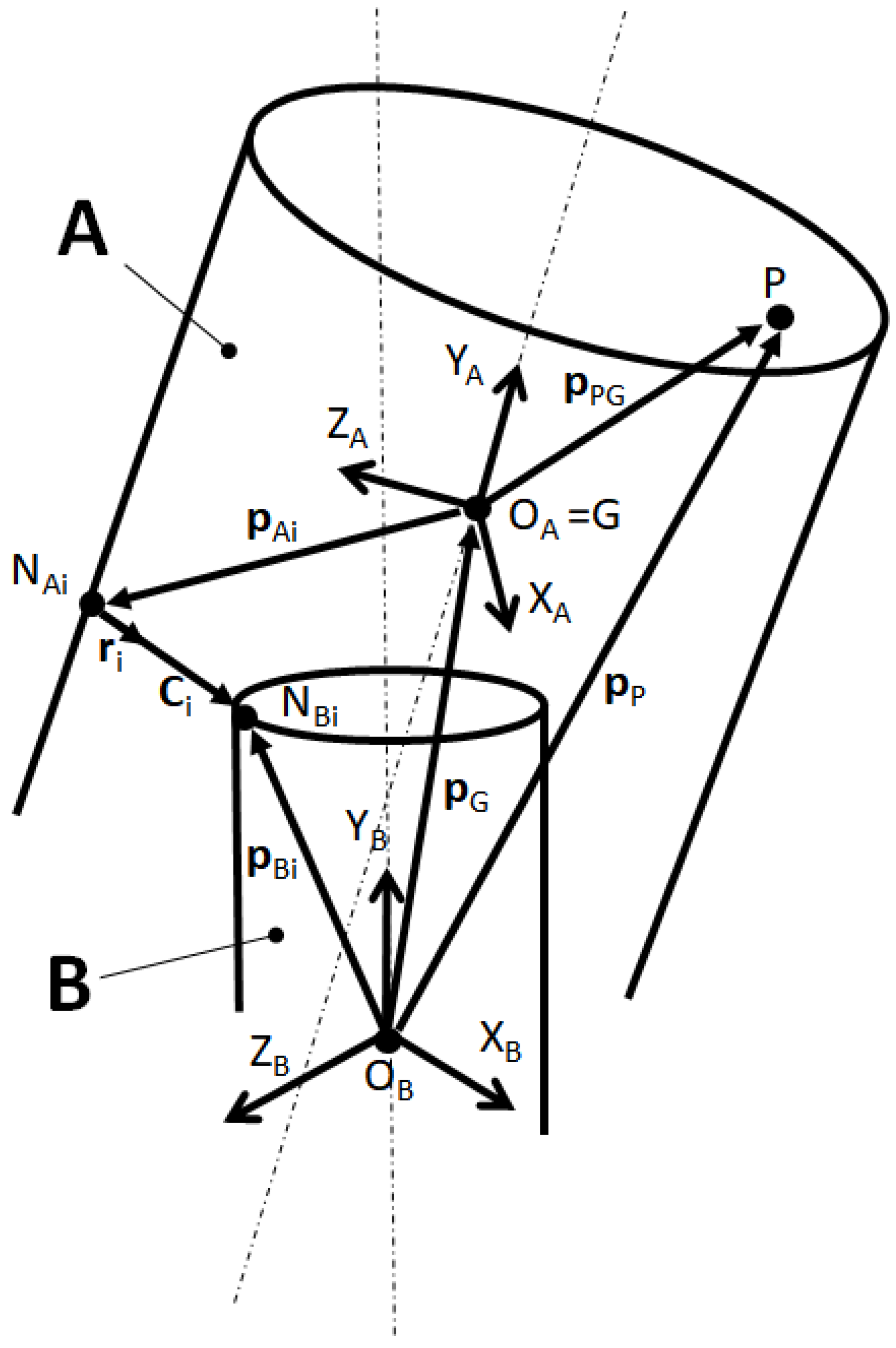 Applsci 14 02951 g007