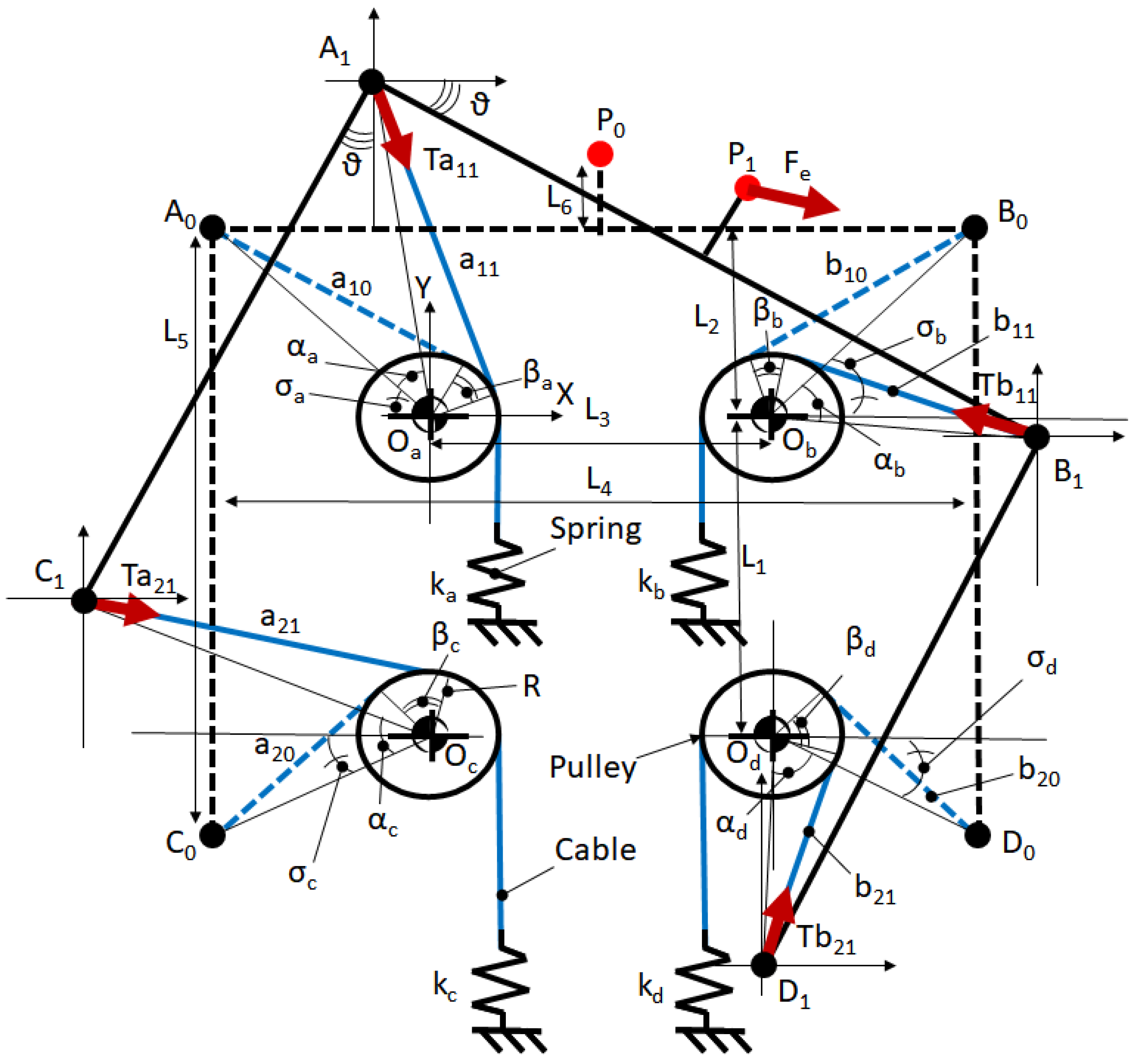 Applsci 14 02951 g008