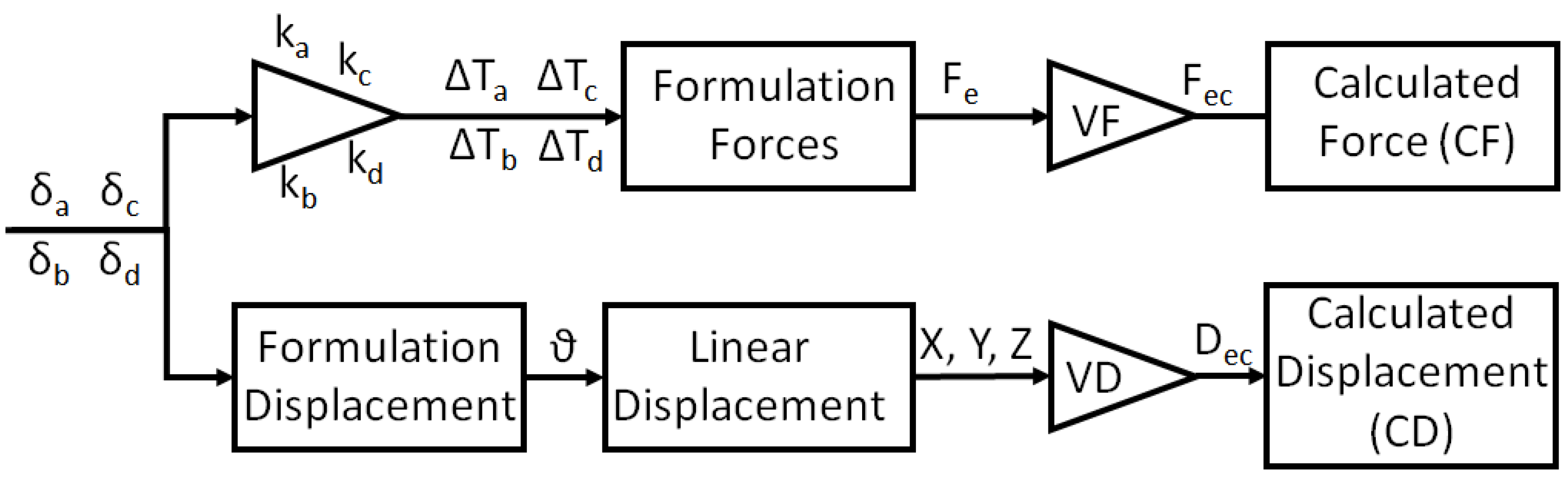 Applsci 14 02951 g015