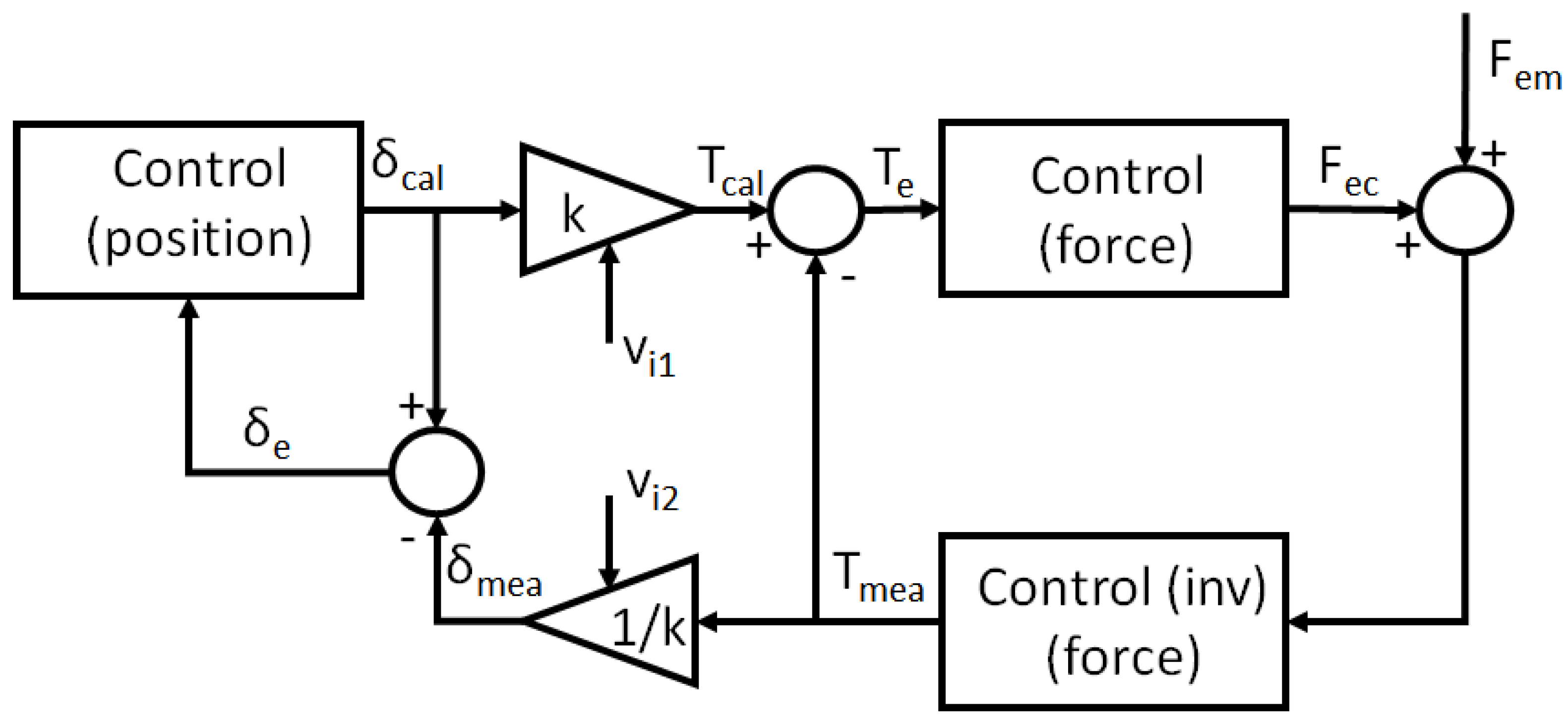 Applsci 14 02951 g016