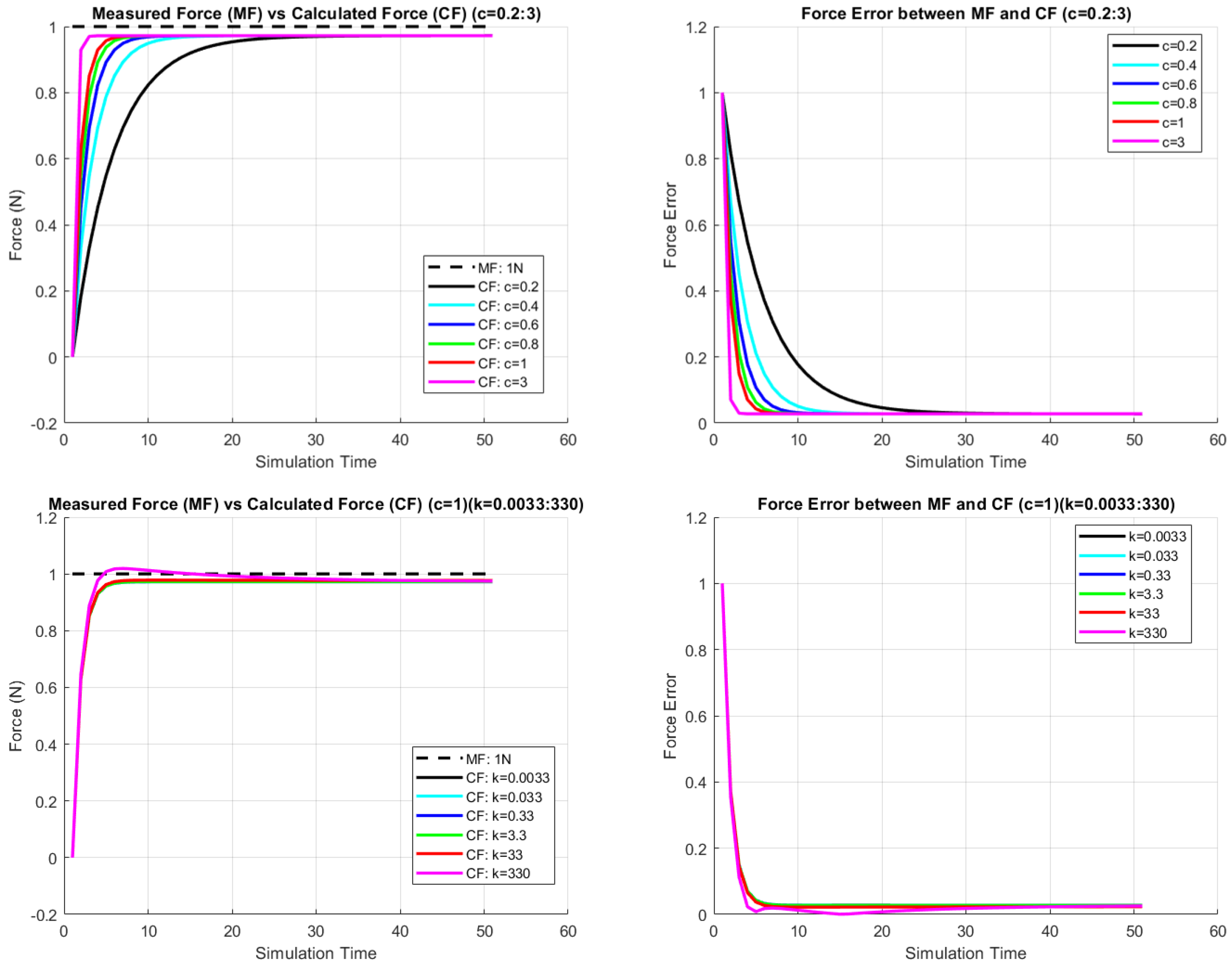 Applsci 14 02951 g018