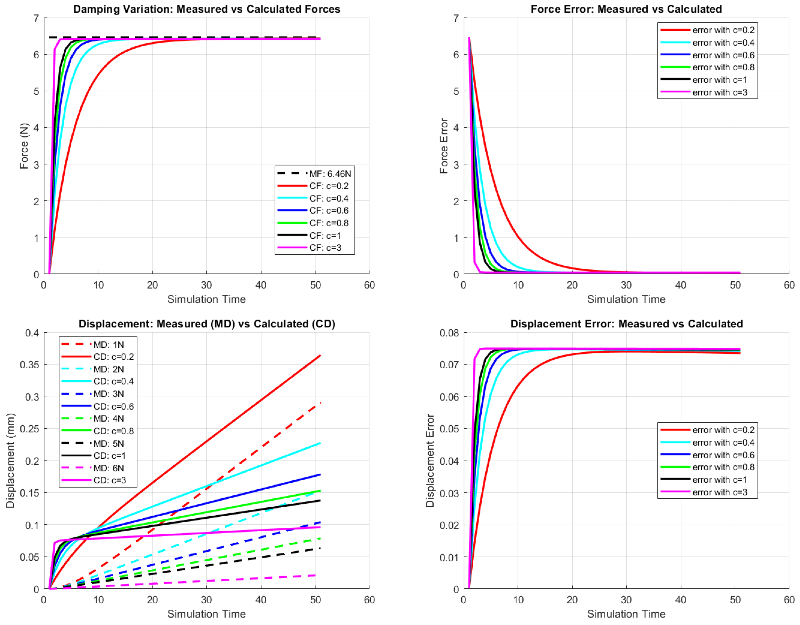 Applsci 14 02951 g020