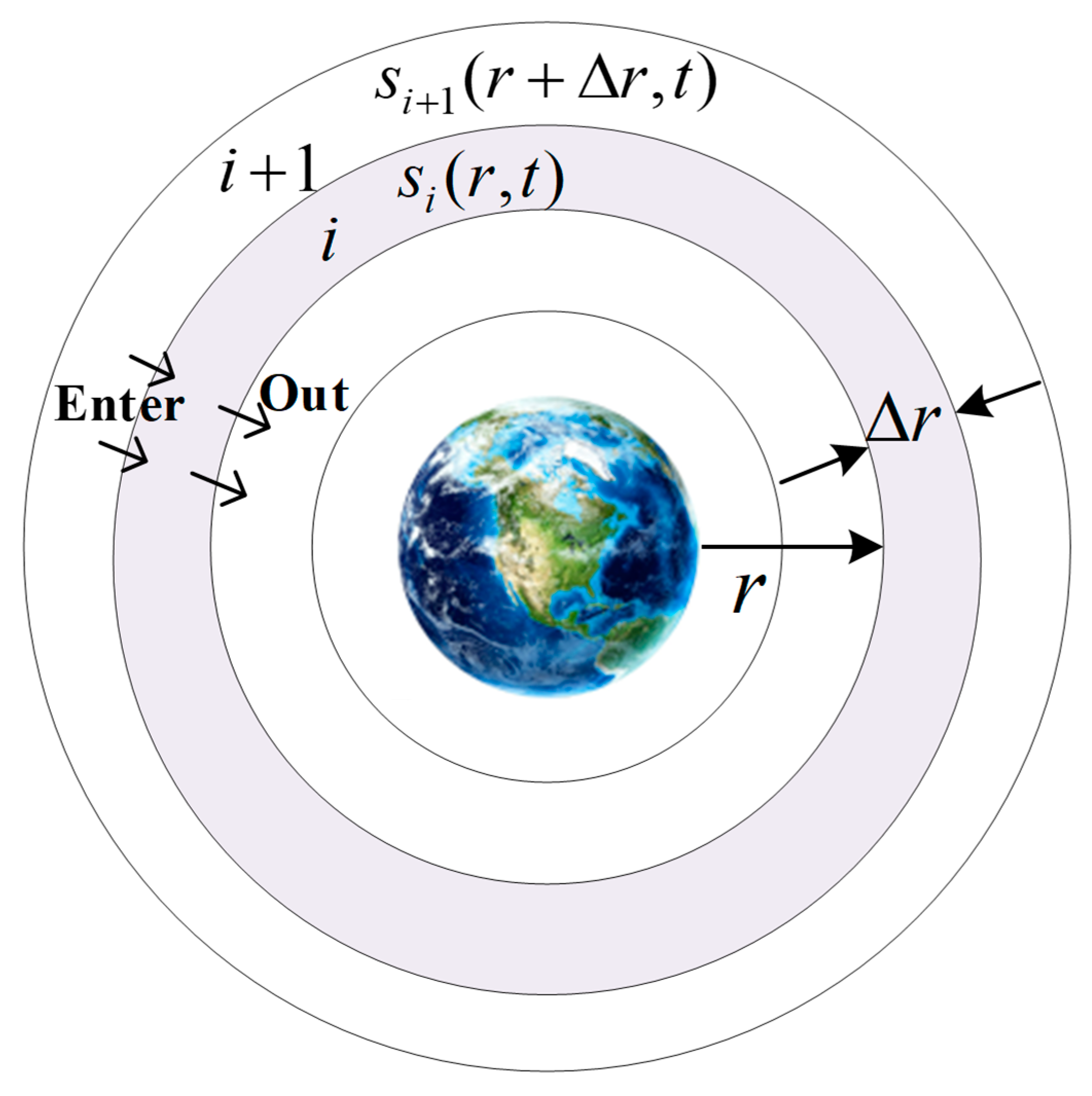 Applsci 14 02953 g007