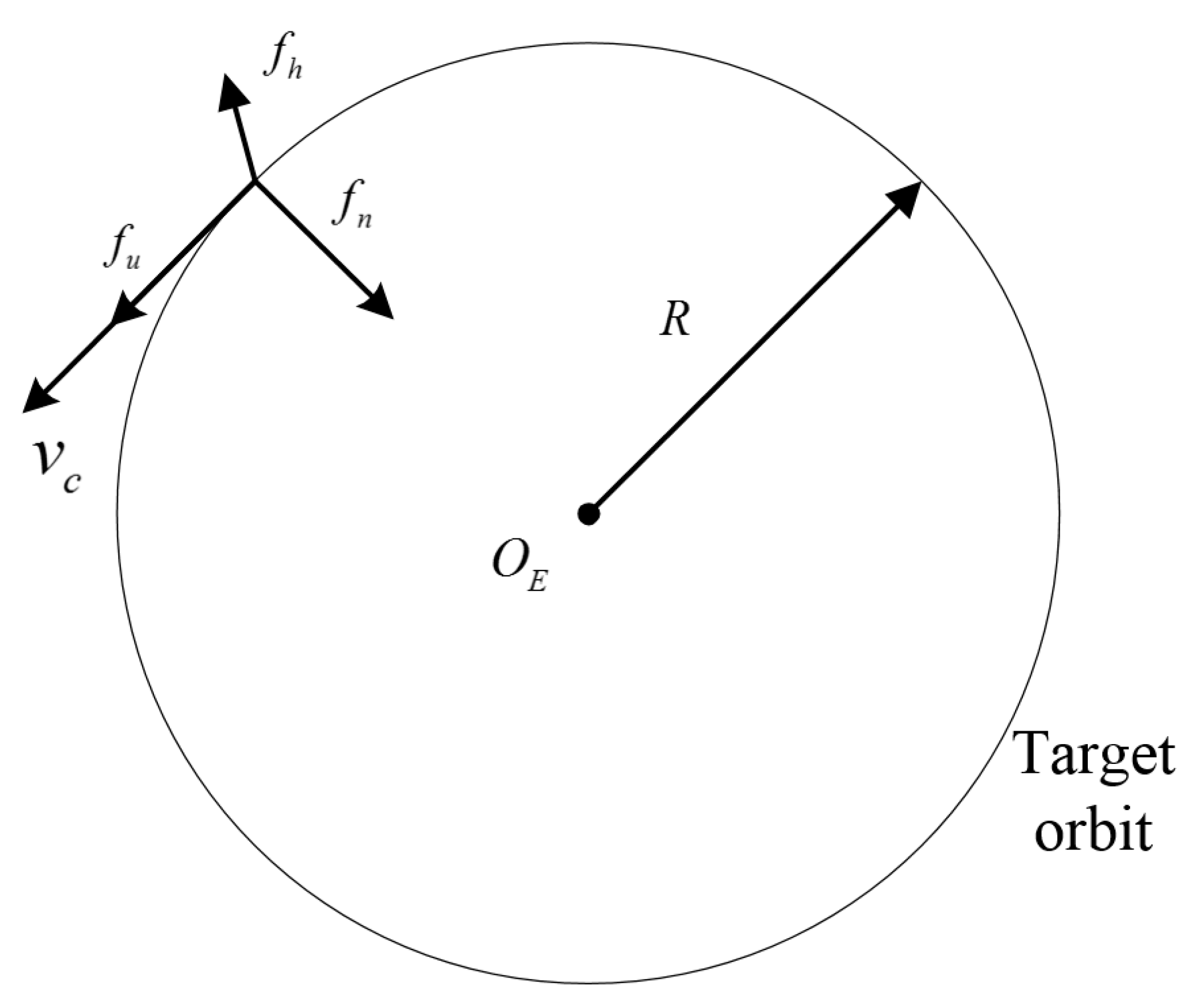 Applsci 14 02953 g008