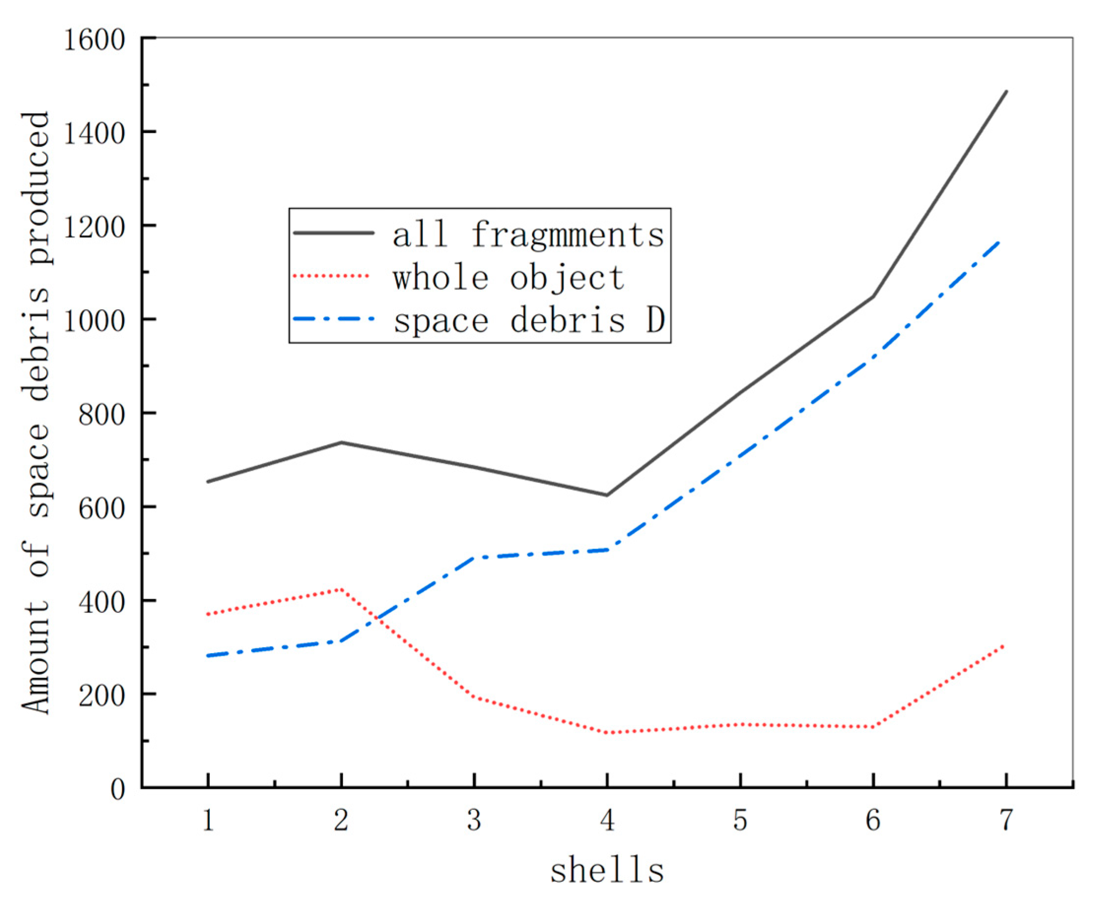 Applsci 14 02953 g017