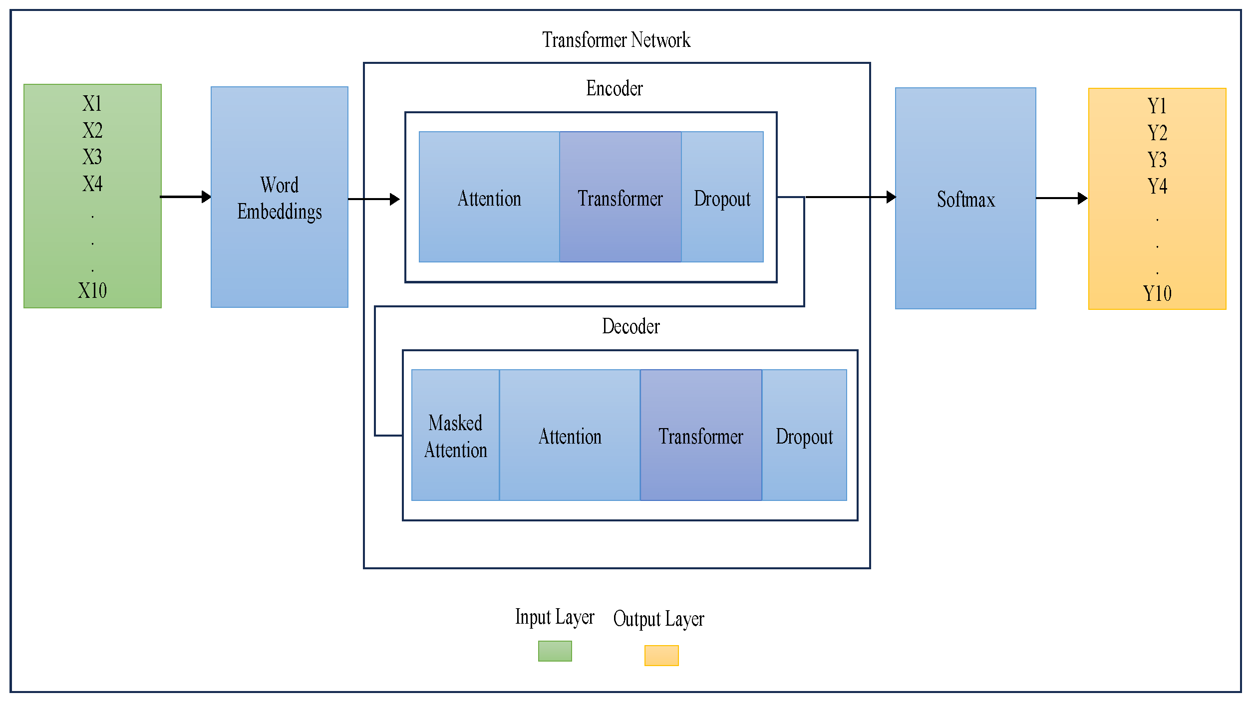 Applsci 14 02958 g007