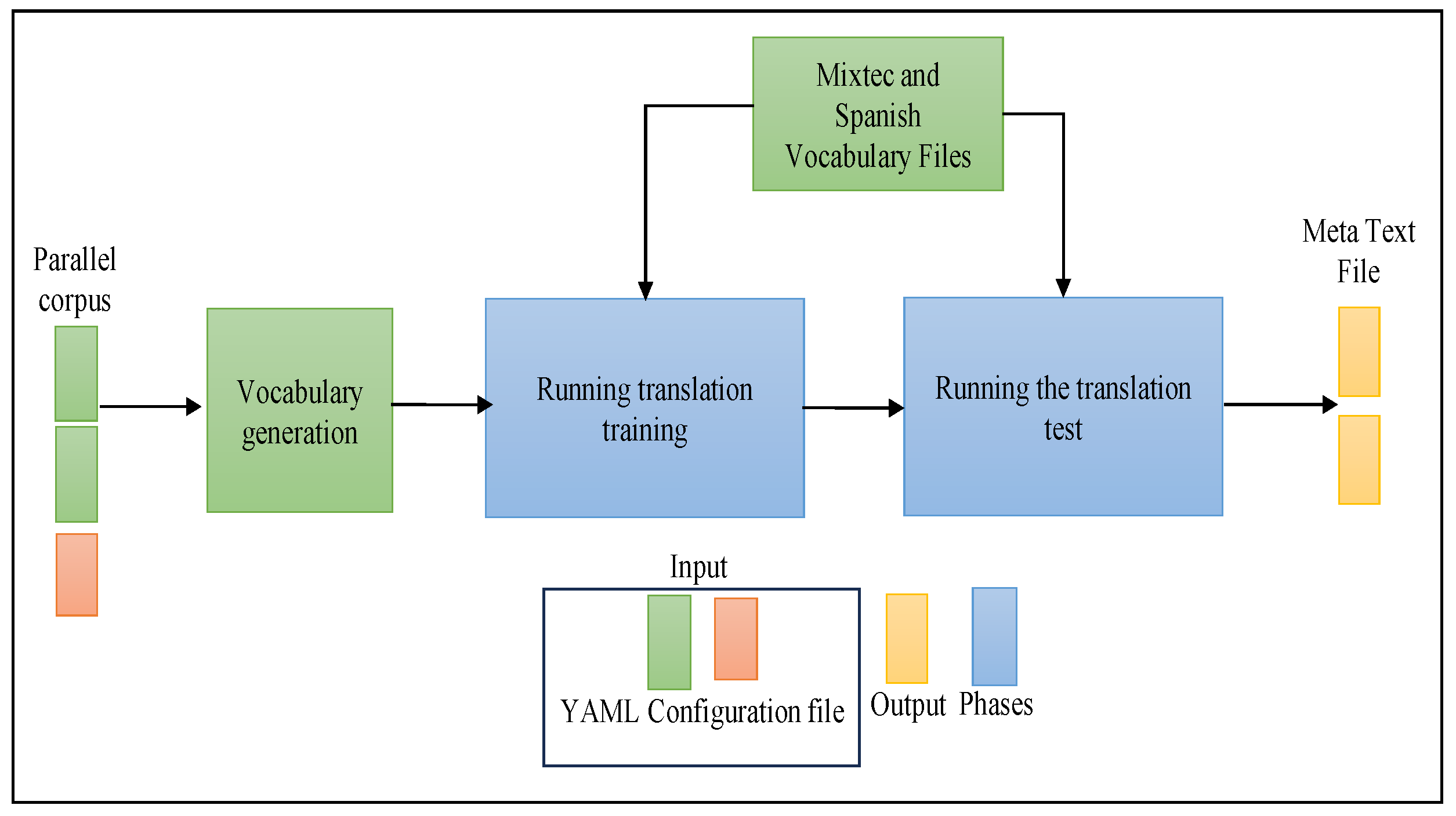 Applsci 14 02958 g008