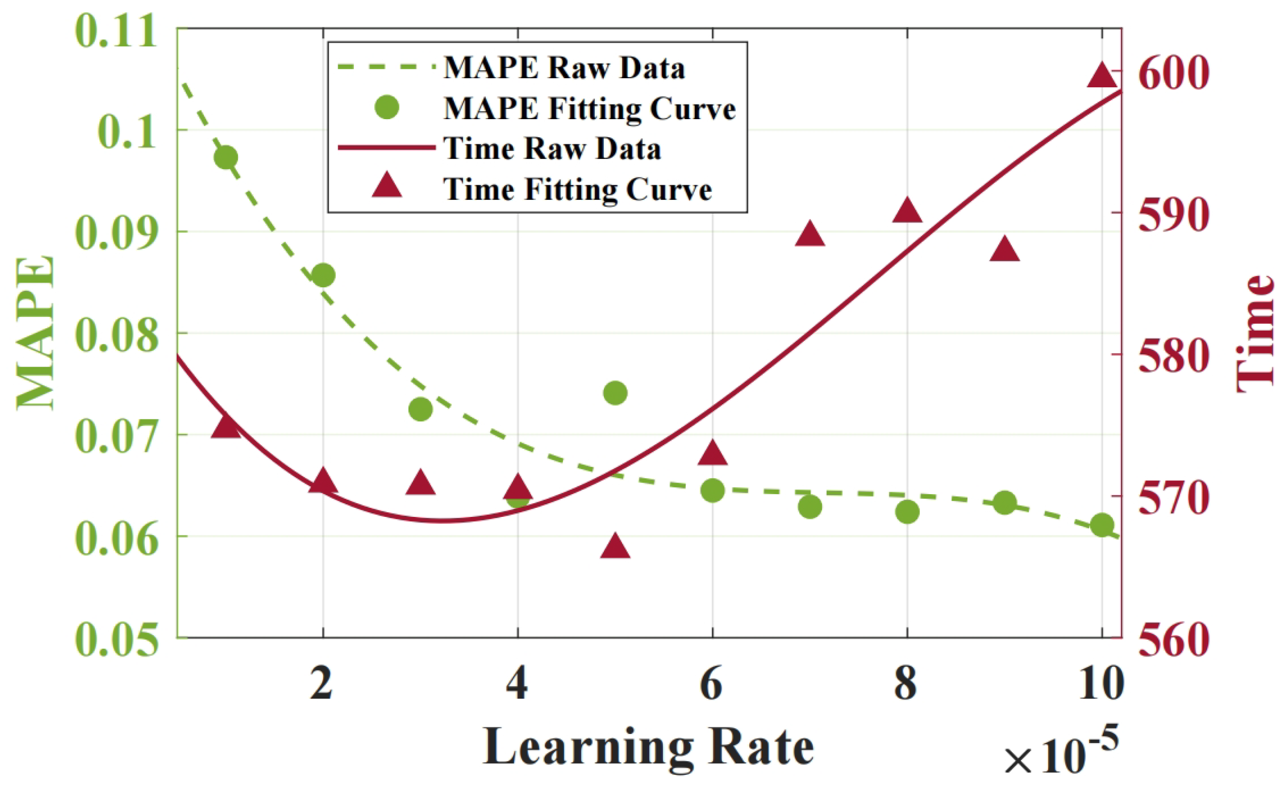 Applsci 14 02959 g005