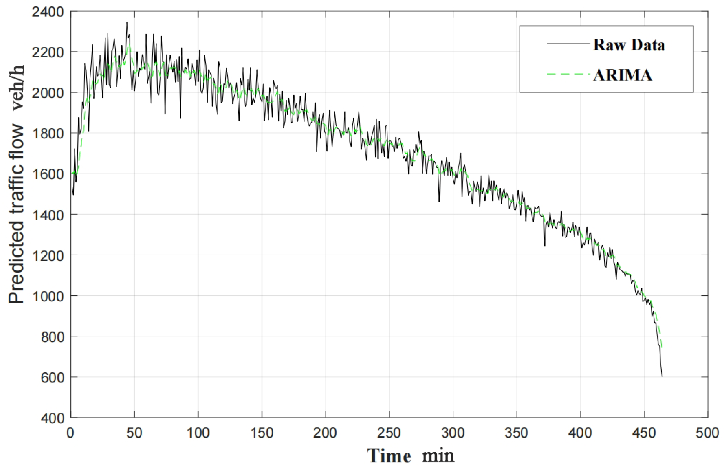 Applsci 14 02959 g007