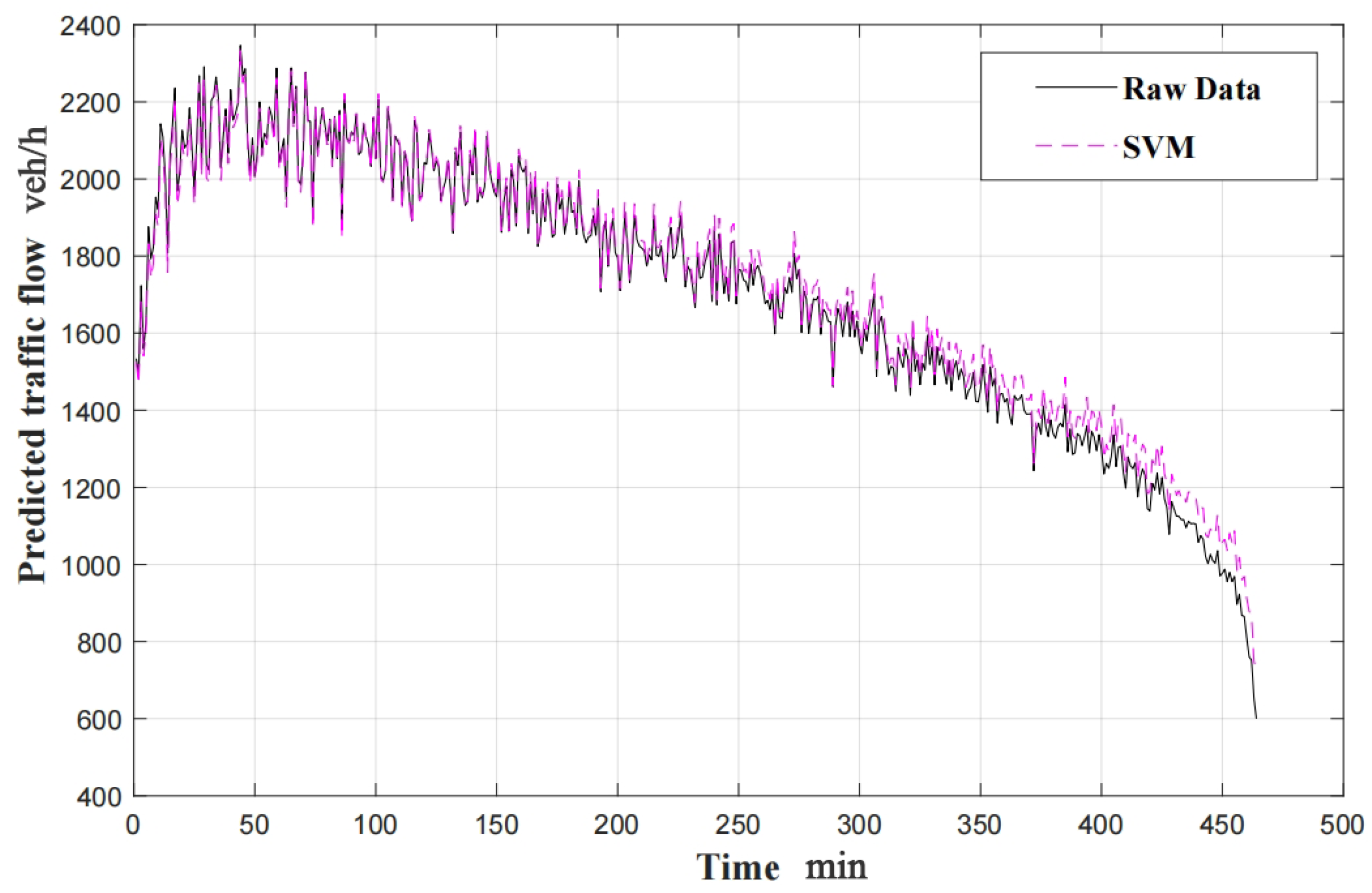 Applsci 14 02959 g008