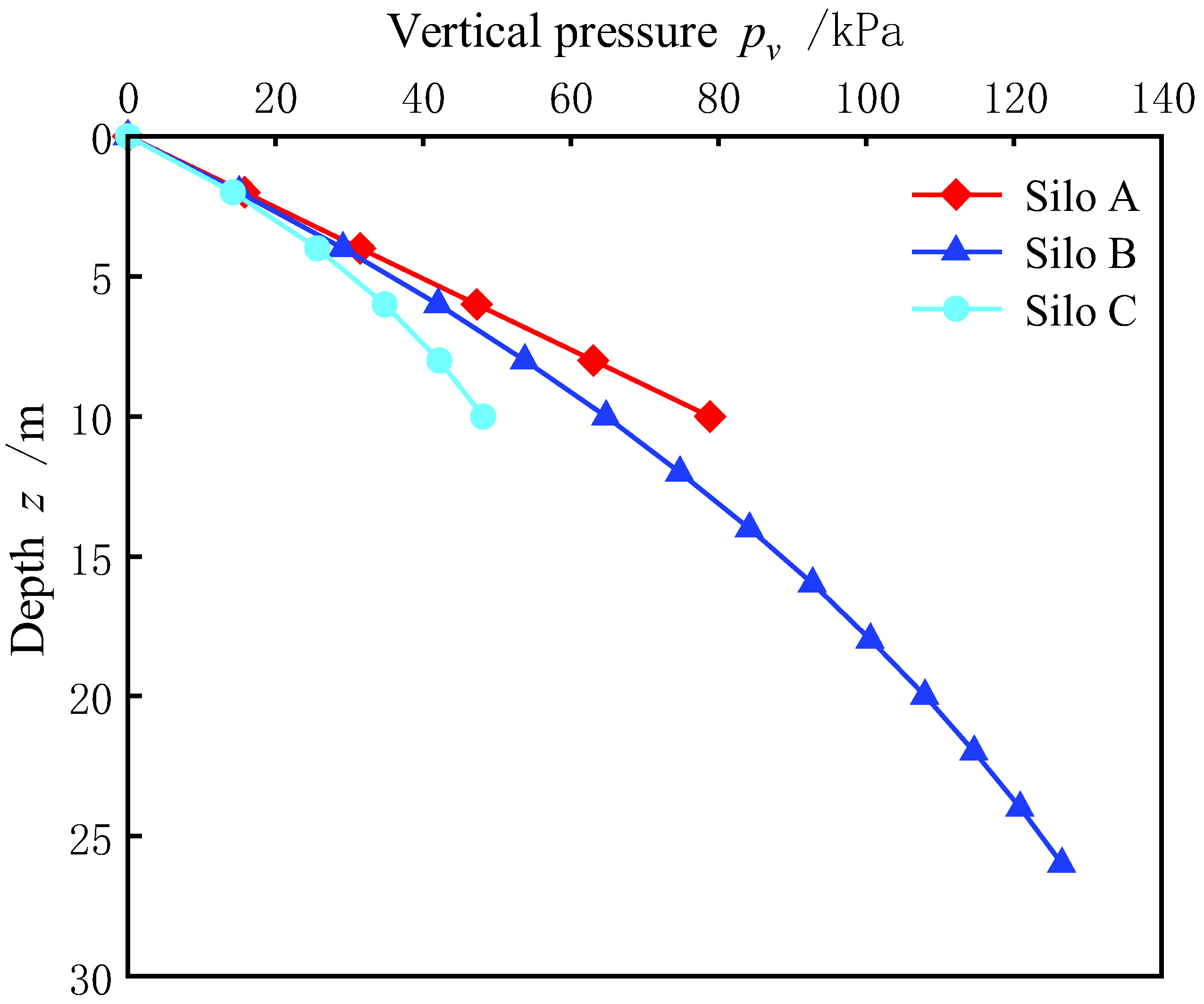 Applsci 14 02960 g002