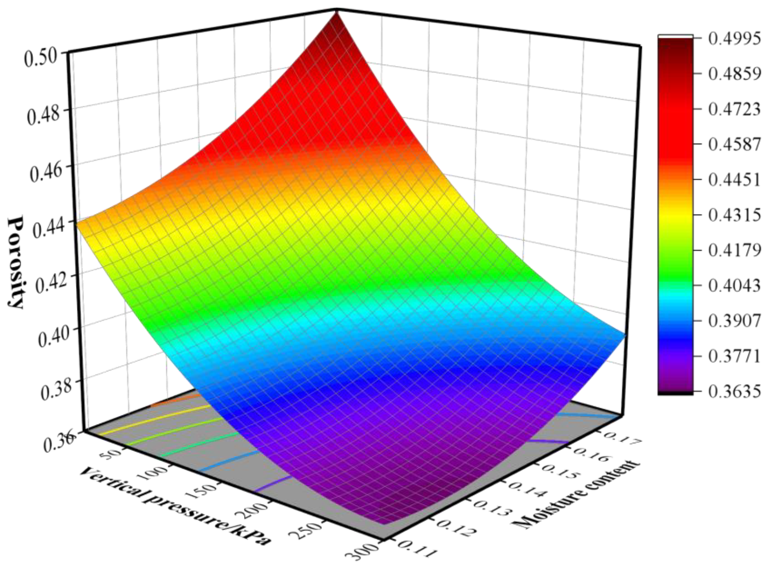 Applsci 14 02960 g003