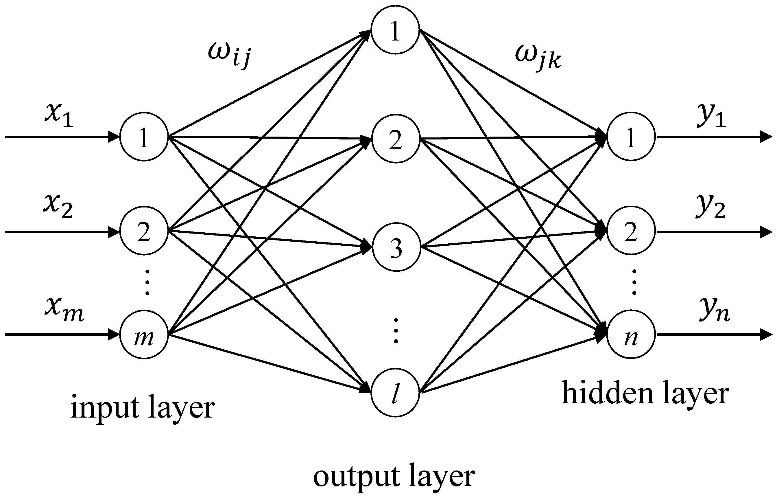 Applsci 14 02960 g004