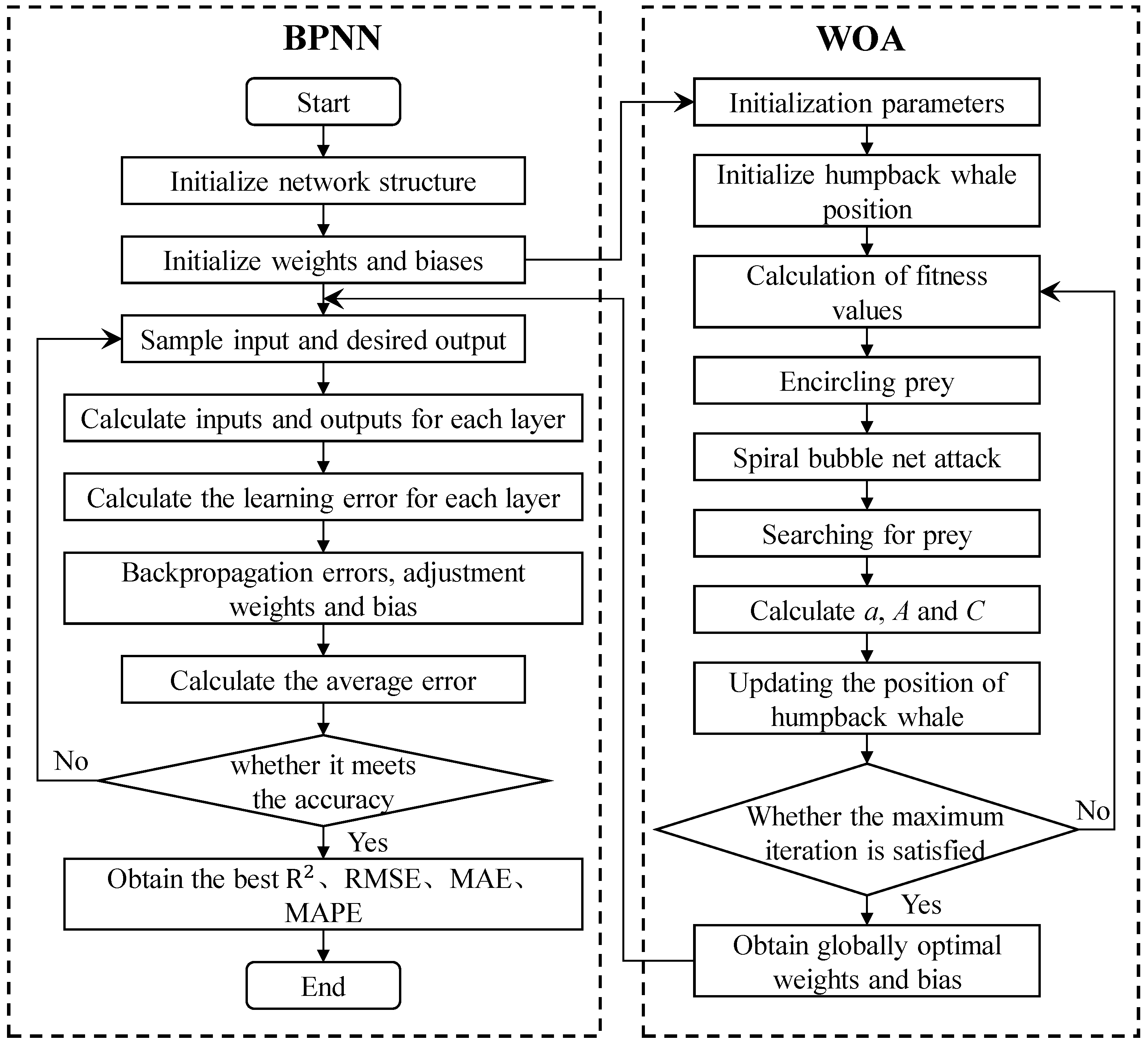 Applsci 14 02960 g005