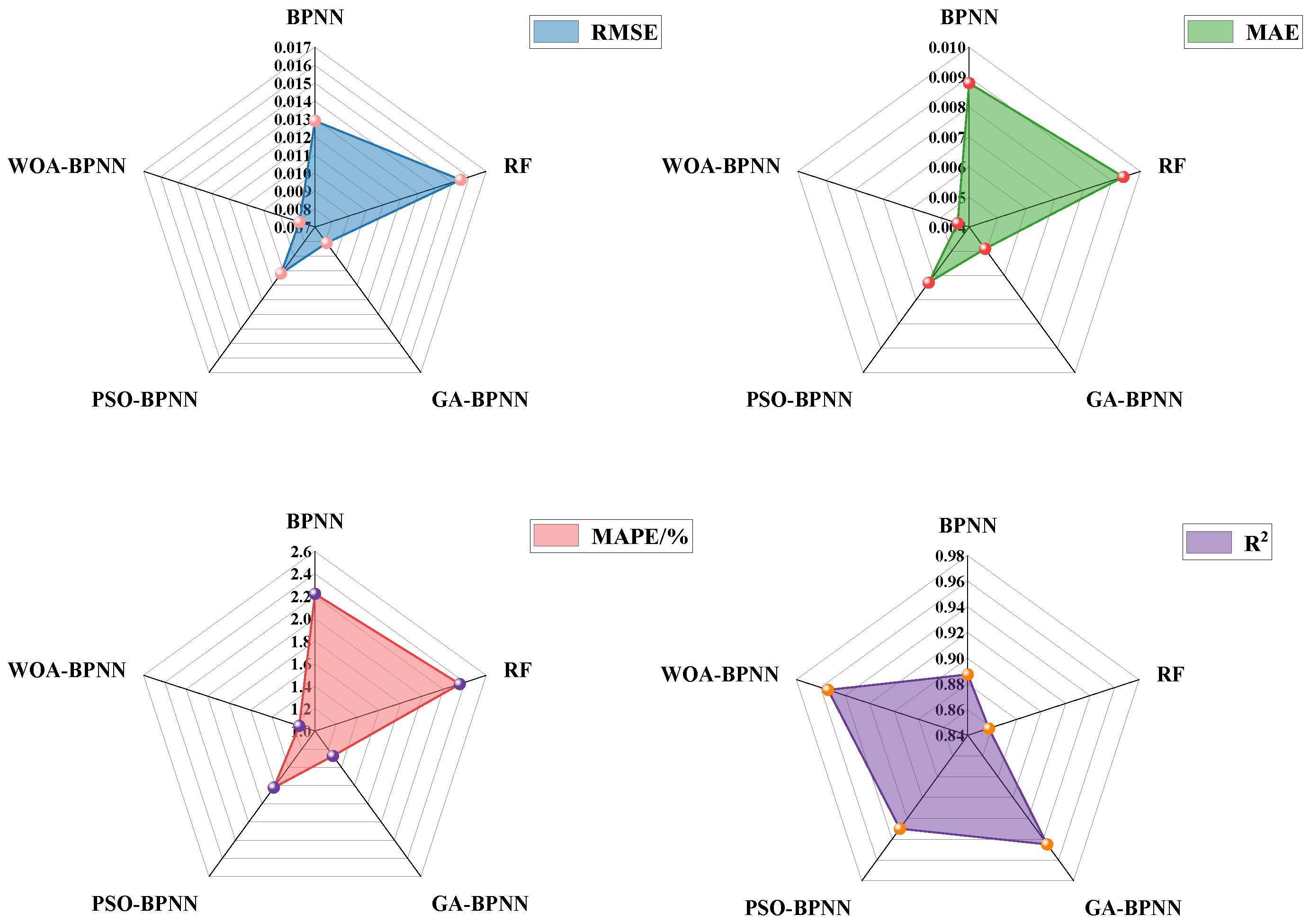 Applsci 14 02960 g008