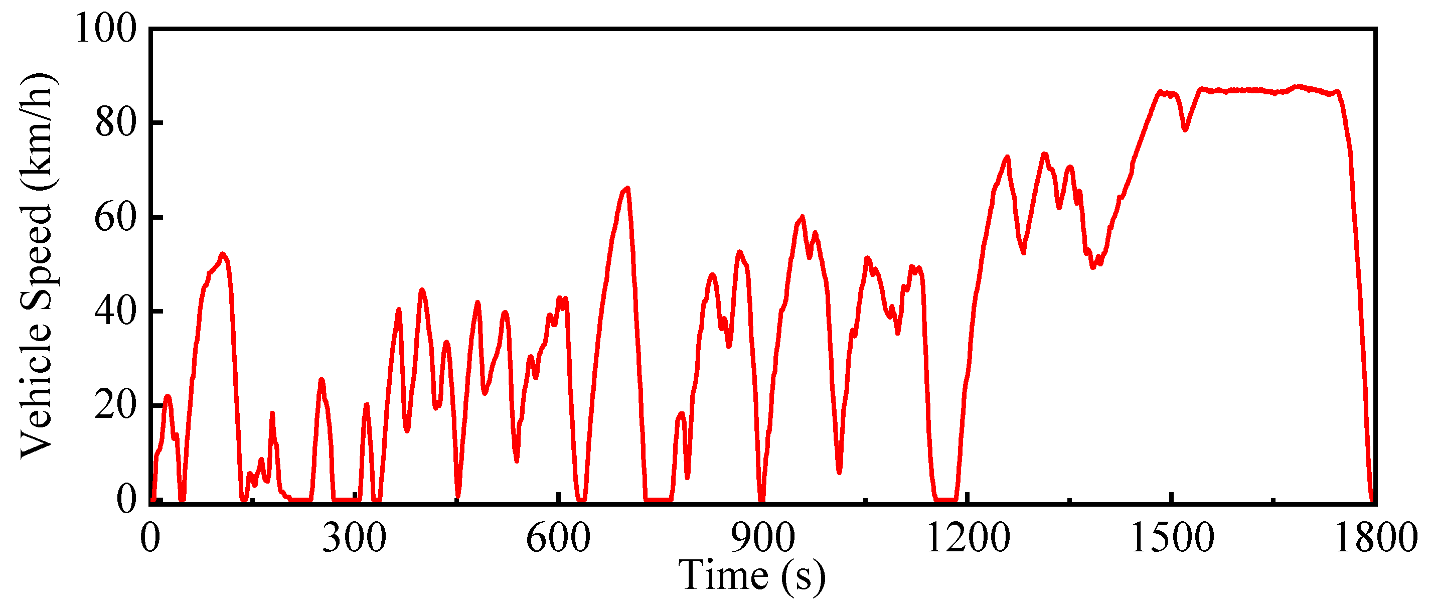 Applsci 14 02961 g001