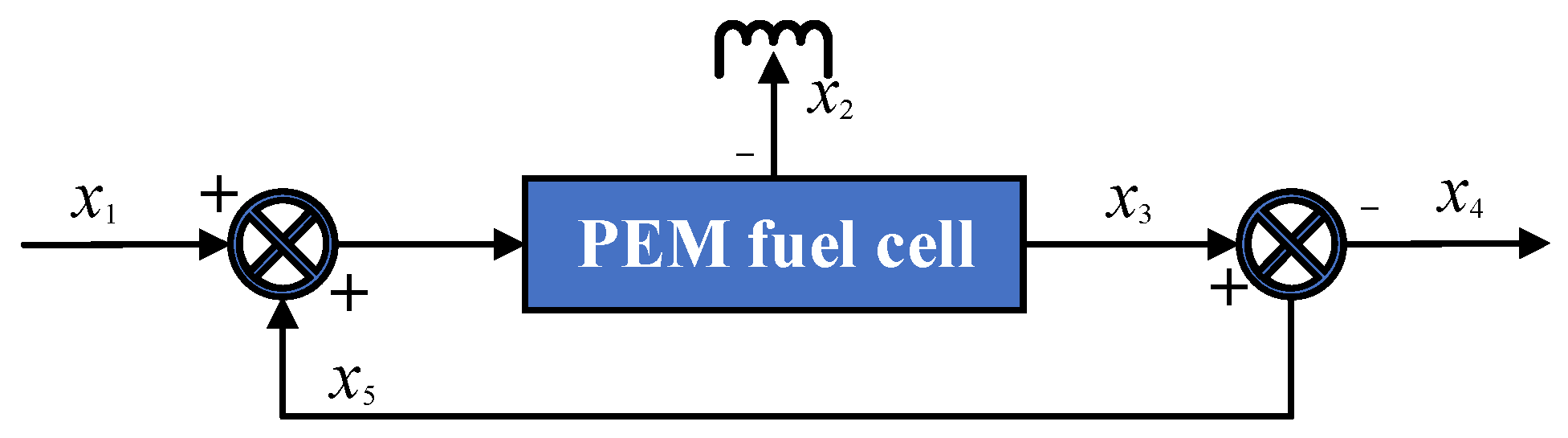 Applsci 14 02961 g004