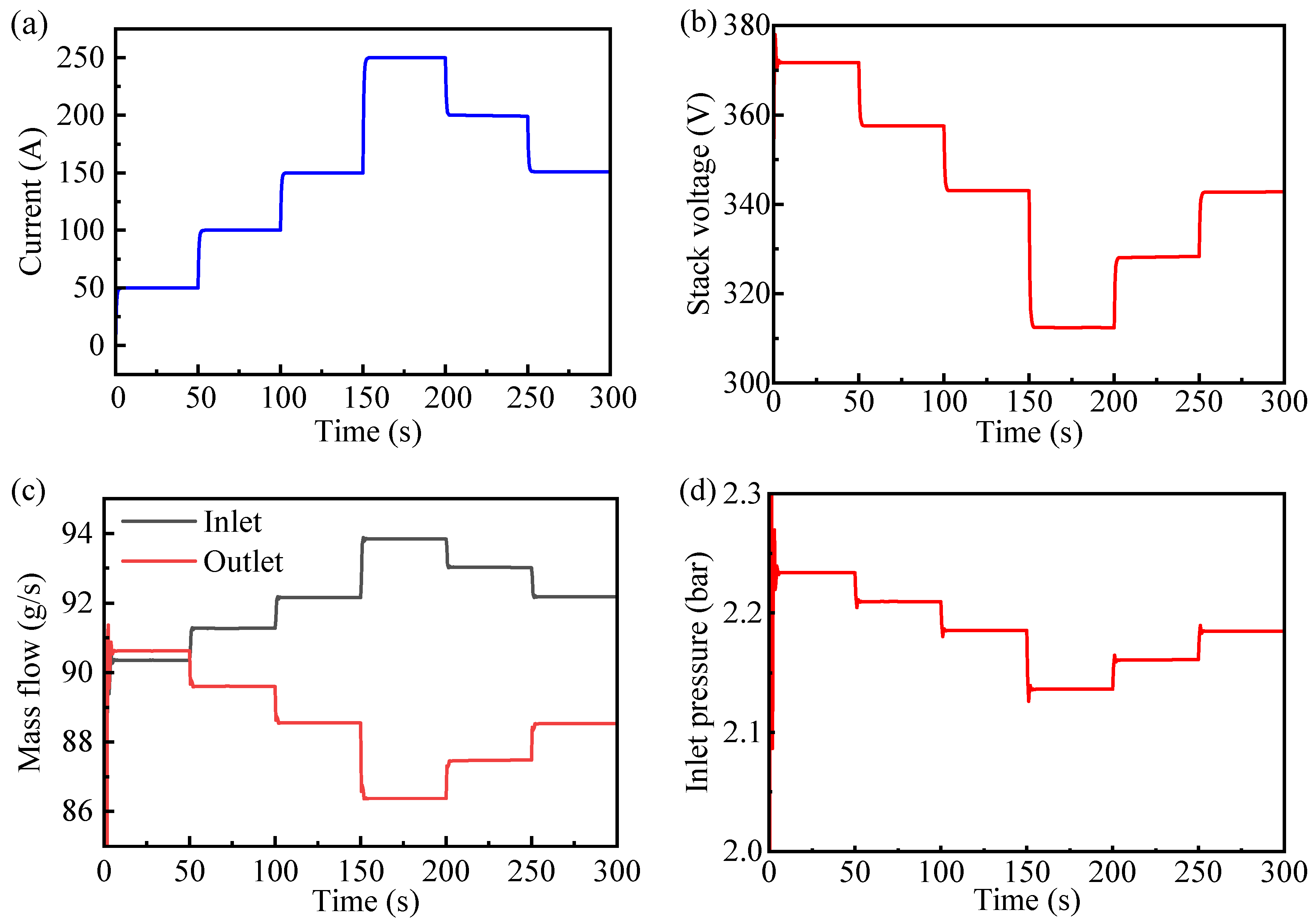 Applsci 14 02961 g007