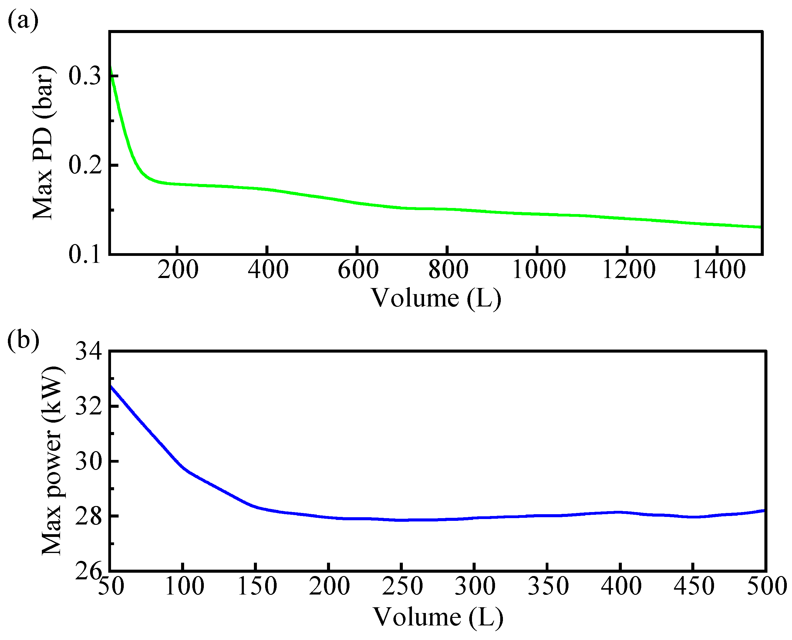Applsci 14 02961 g008a