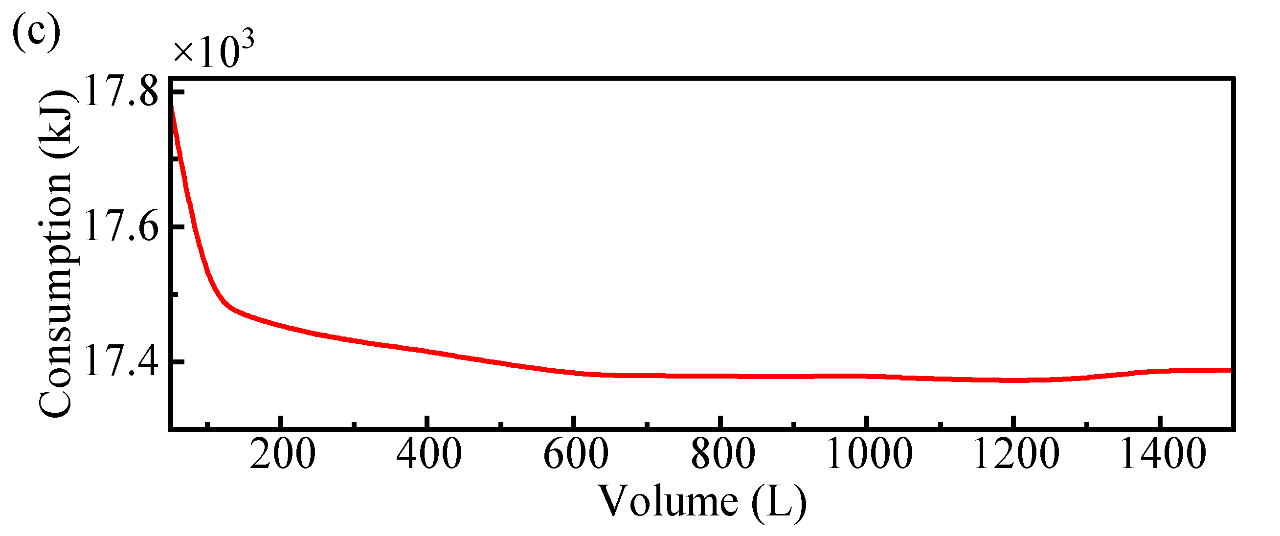Applsci 14 02961 g008b