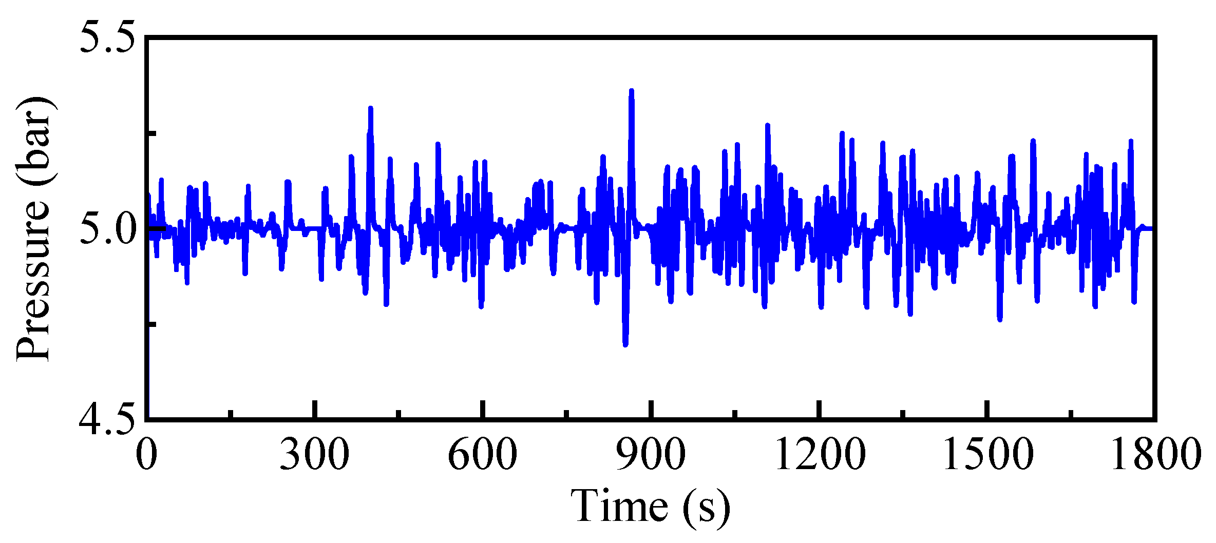Applsci 14 02961 g010