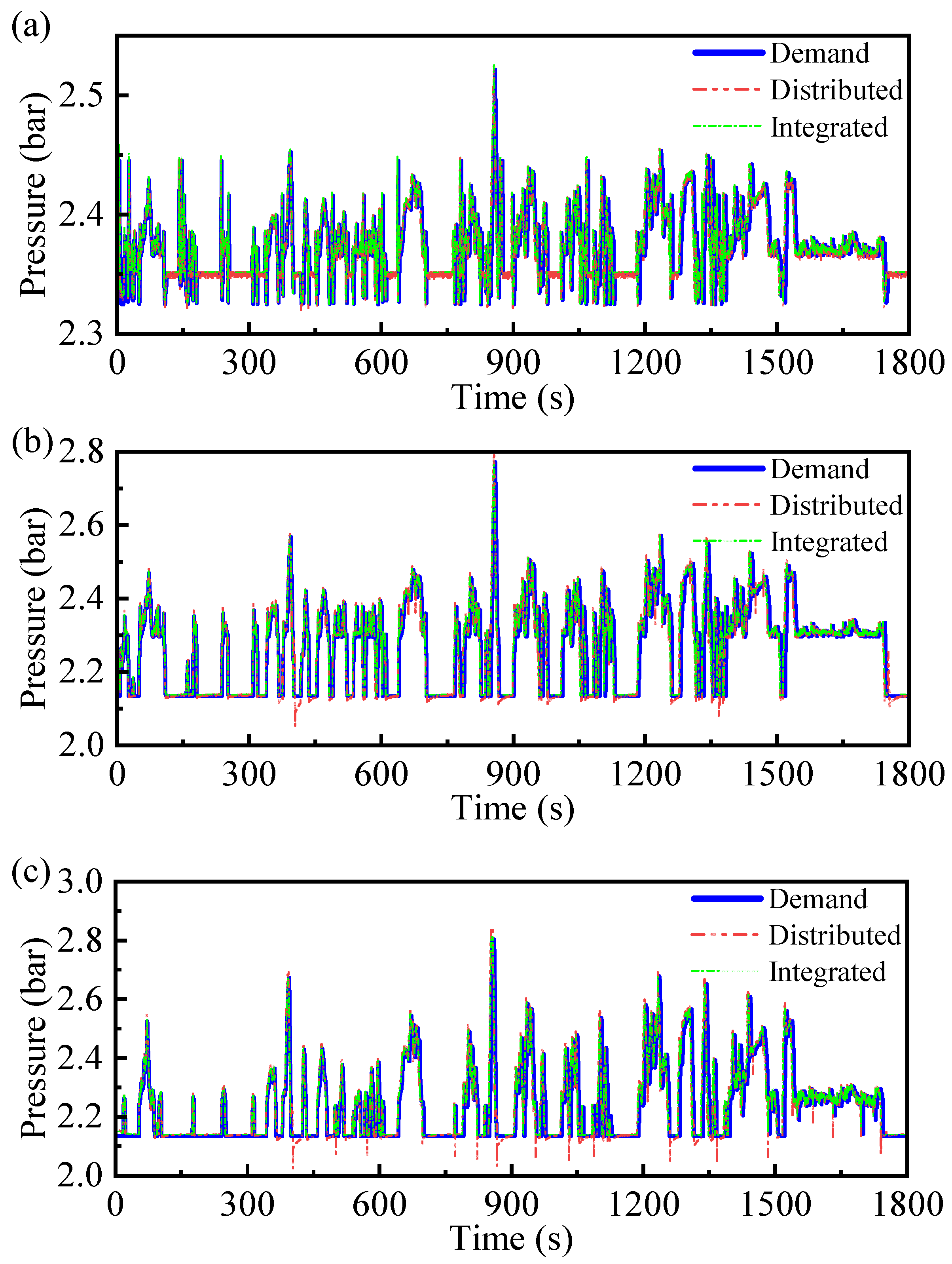 Applsci 14 02961 g011