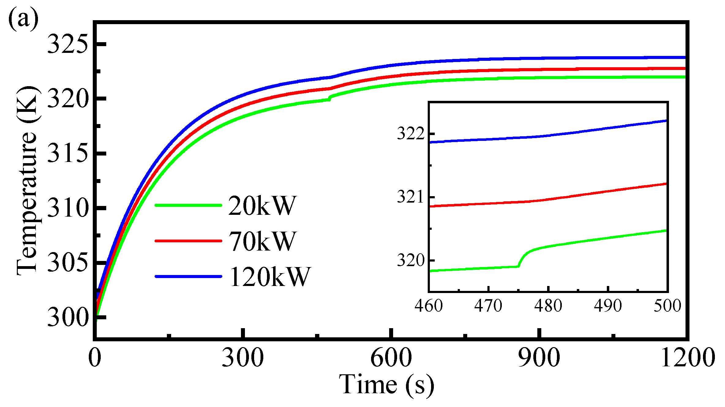 Applsci 14 02961 g014a