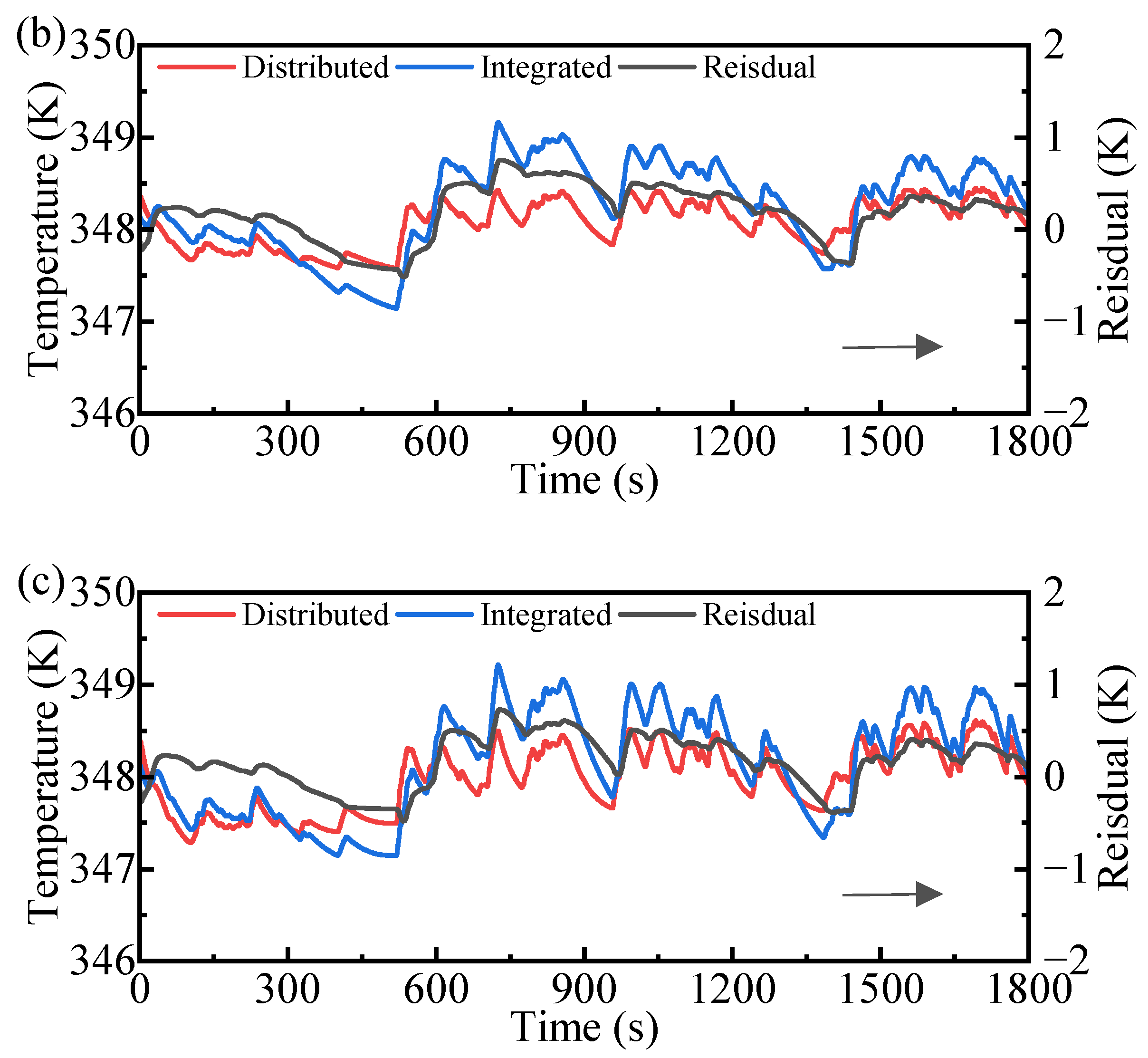 Applsci 14 02961 g015b