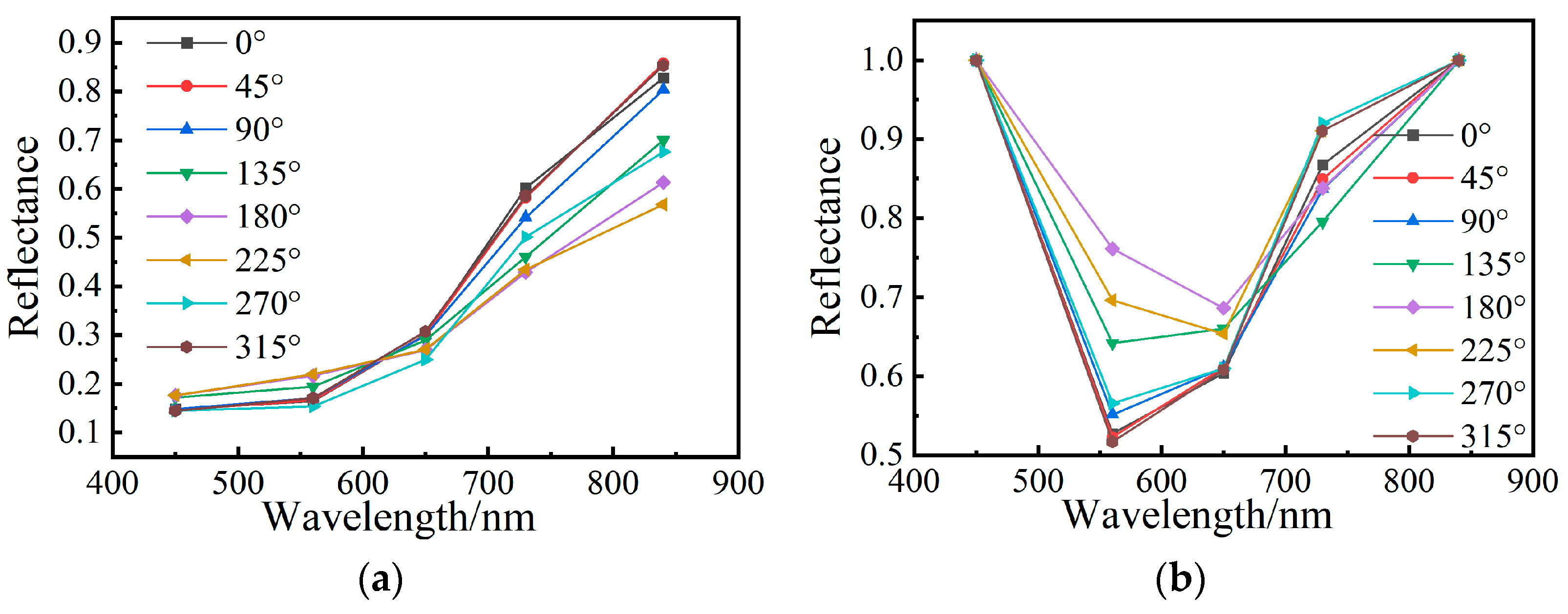 Applsci 14 02962 g005