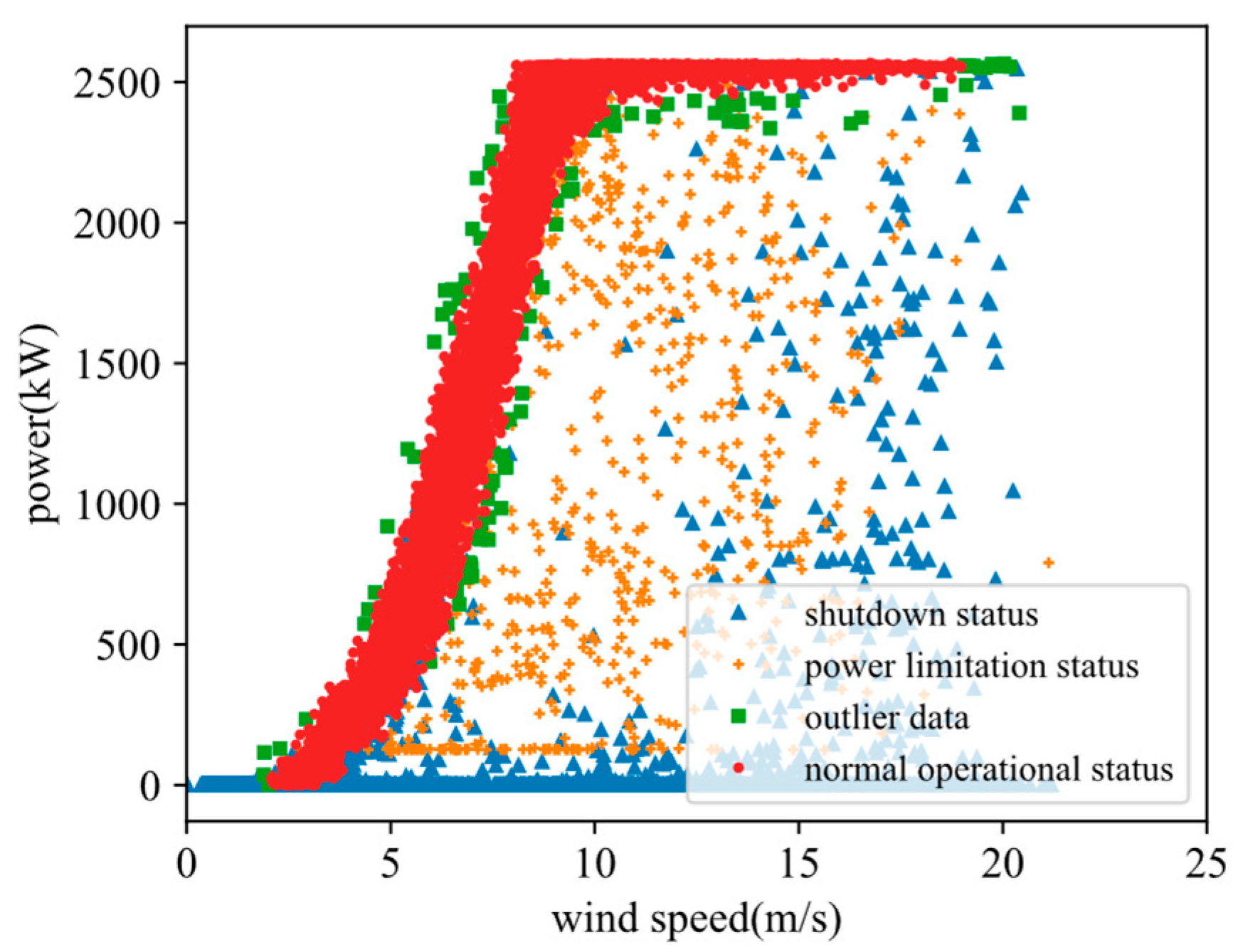 Applsci 14 02963 g001
