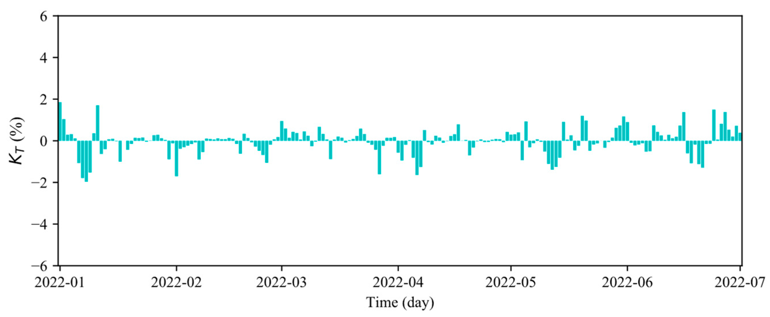 Applsci 14 02963 g006