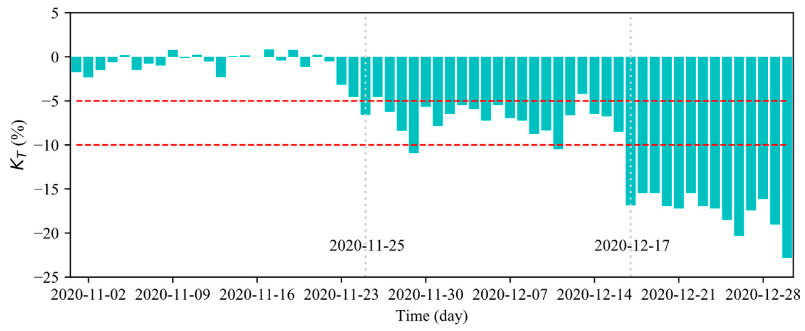 Applsci 14 02963 g007