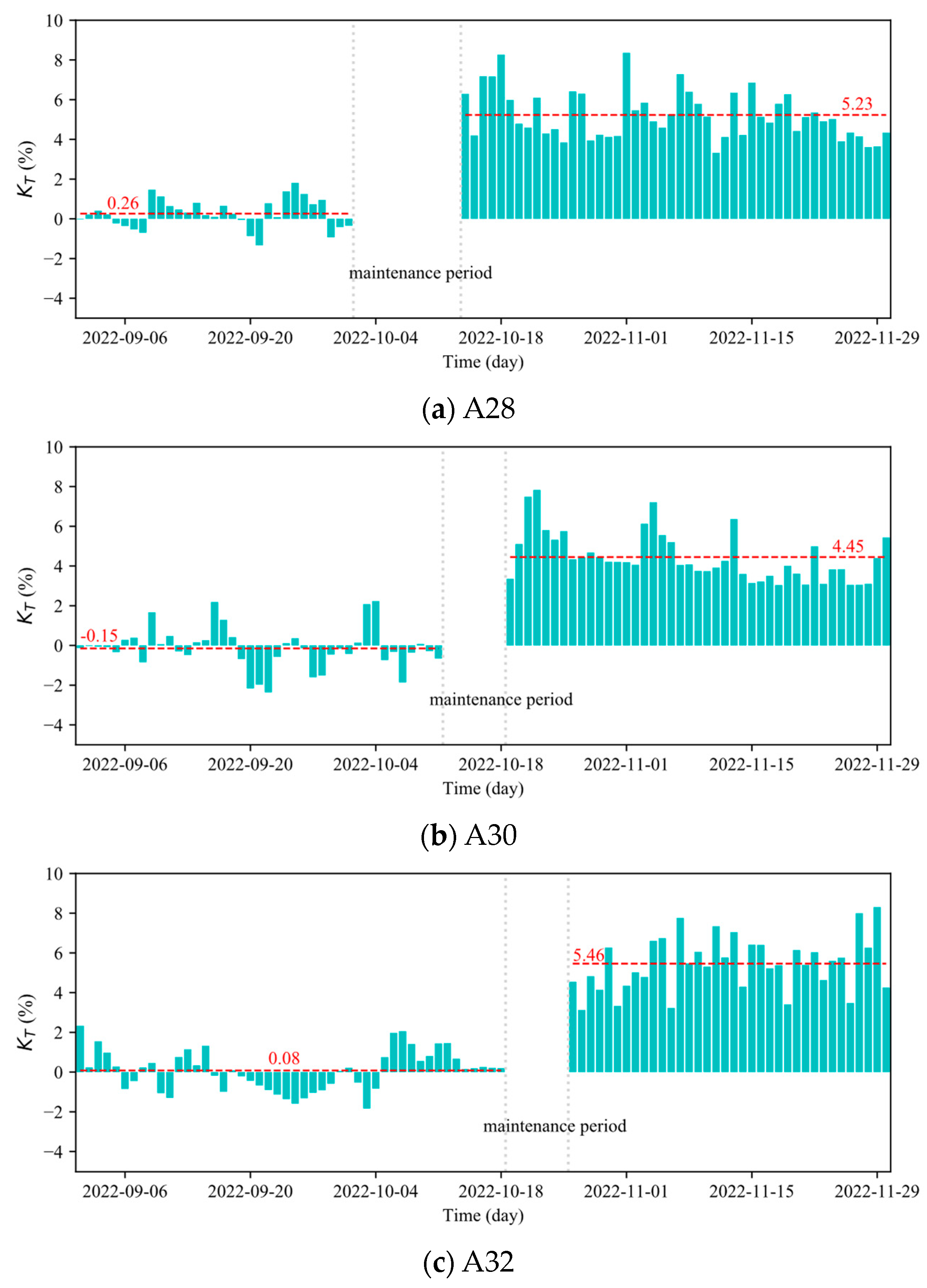 Applsci 14 02963 g008