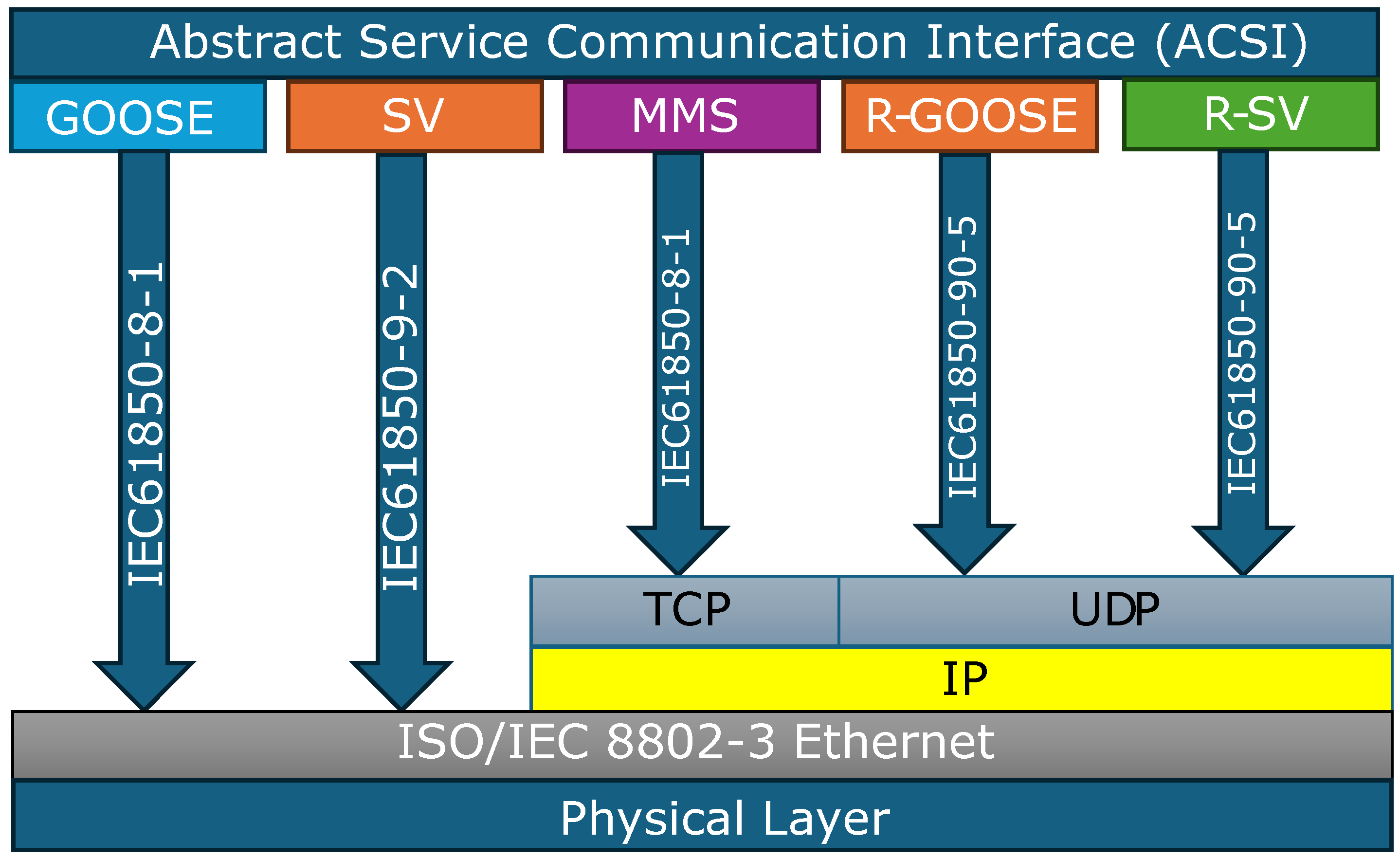 Applsci 14 02964 g001