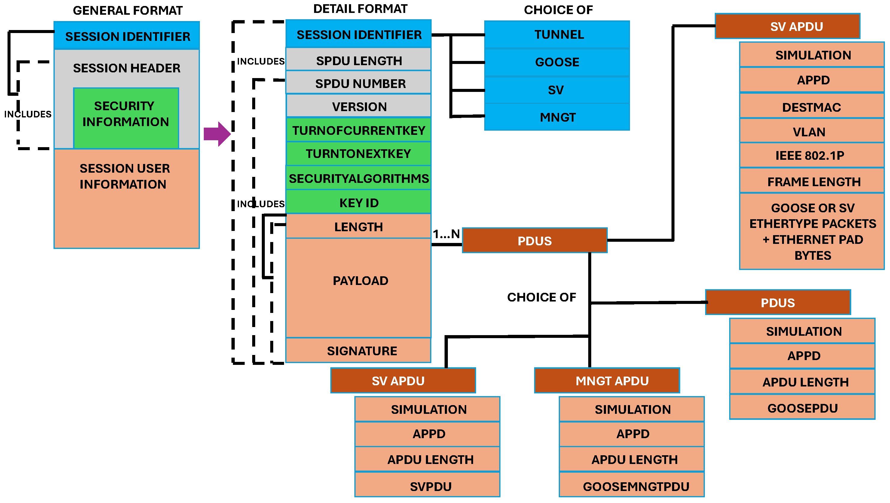 Applsci 14 02964 g002
