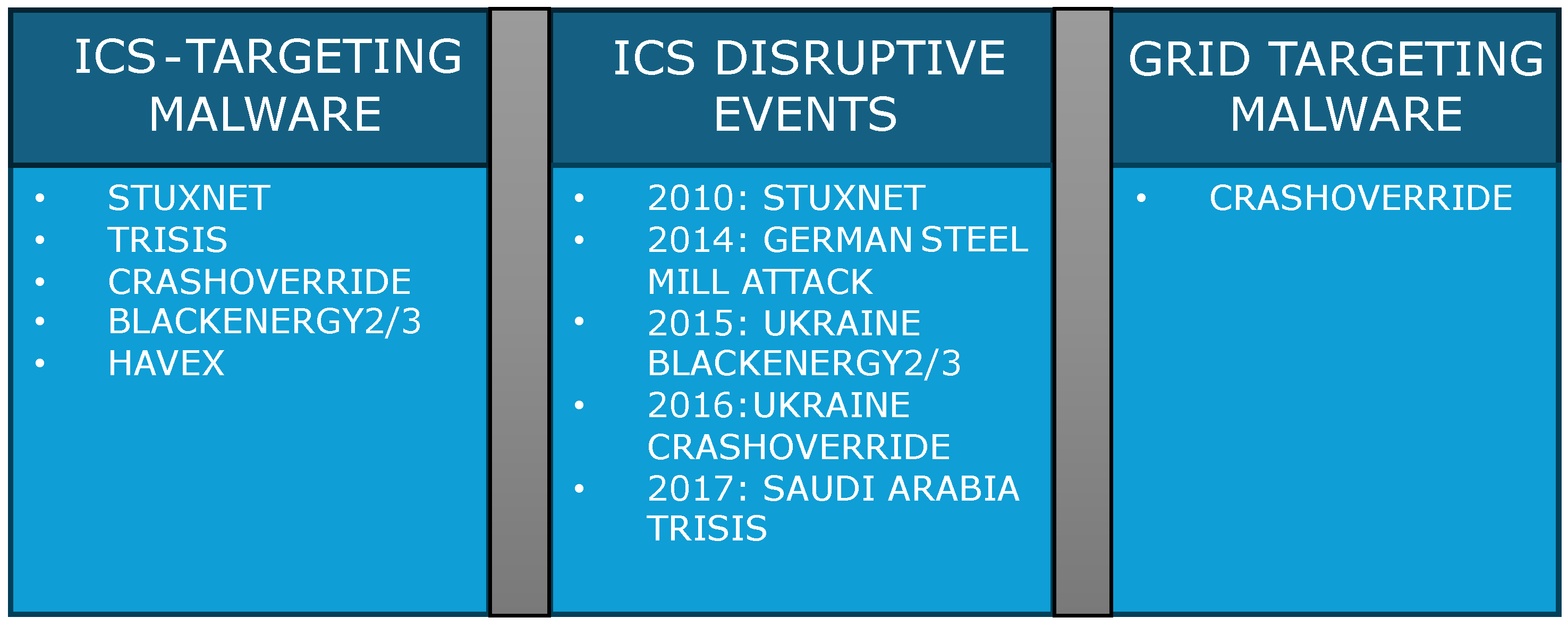 Applsci 14 02964 g003