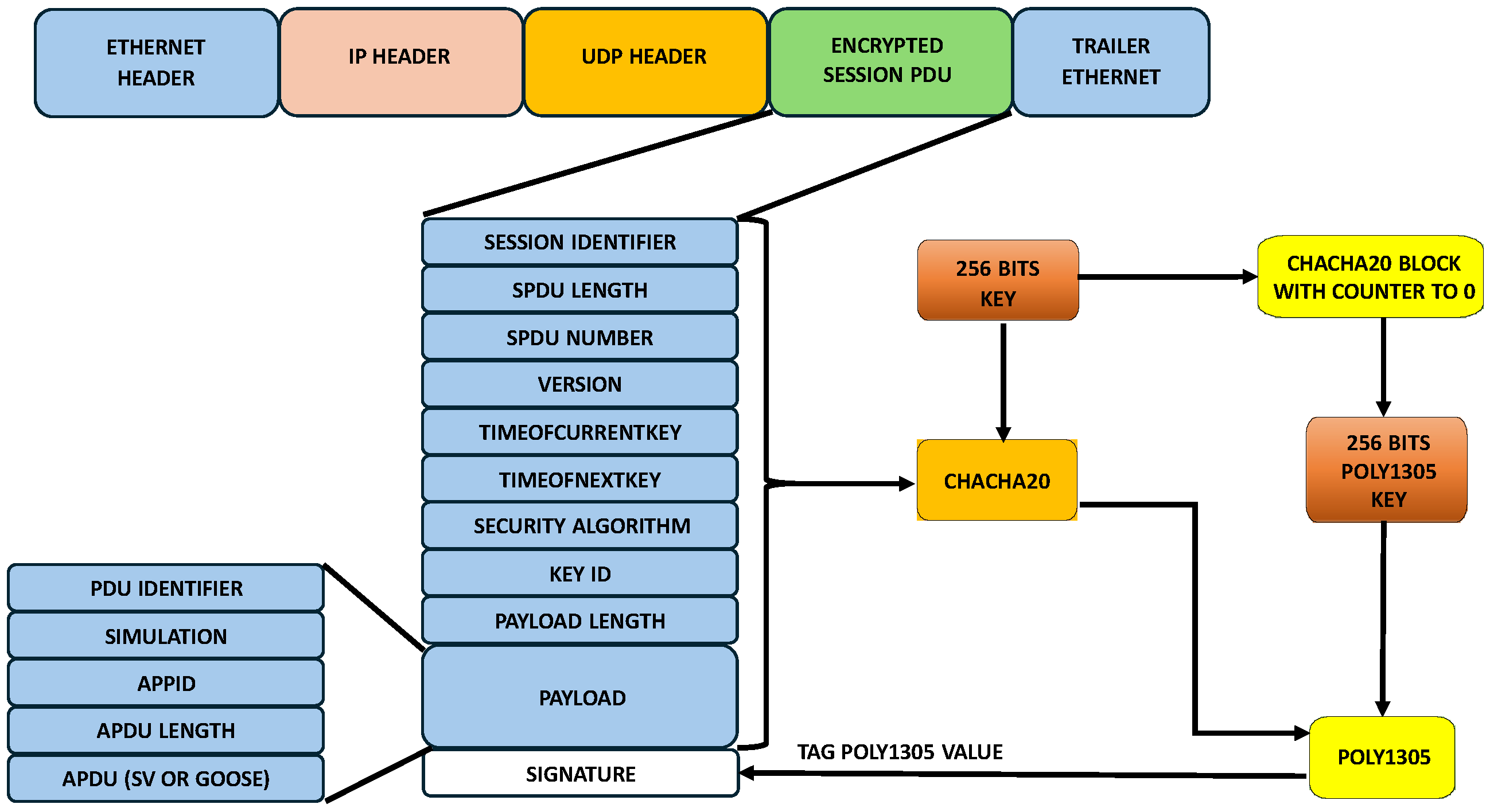 Applsci 14 02964 g006
