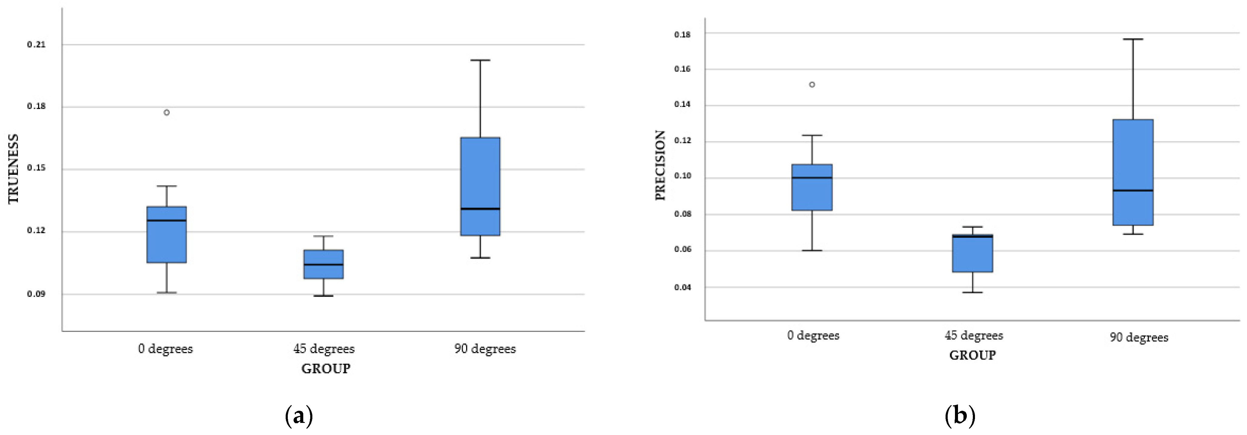 Applsci 14 02966 g004