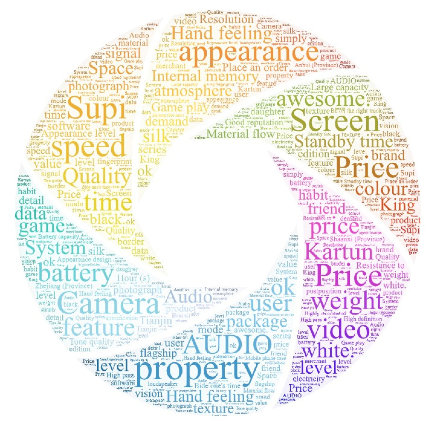 Applsci 14 02968 g002